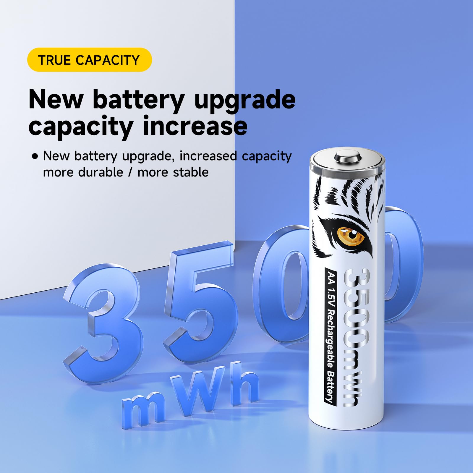Pilas AA de Litio Recargables 1,5 V 3500 mWh, Pilas AA de Carga rápida con Estampado de Tigre, Baja autodescarga con luz de Carga, más de 1500 Ciclos, 12 baterías con Caja de batería
