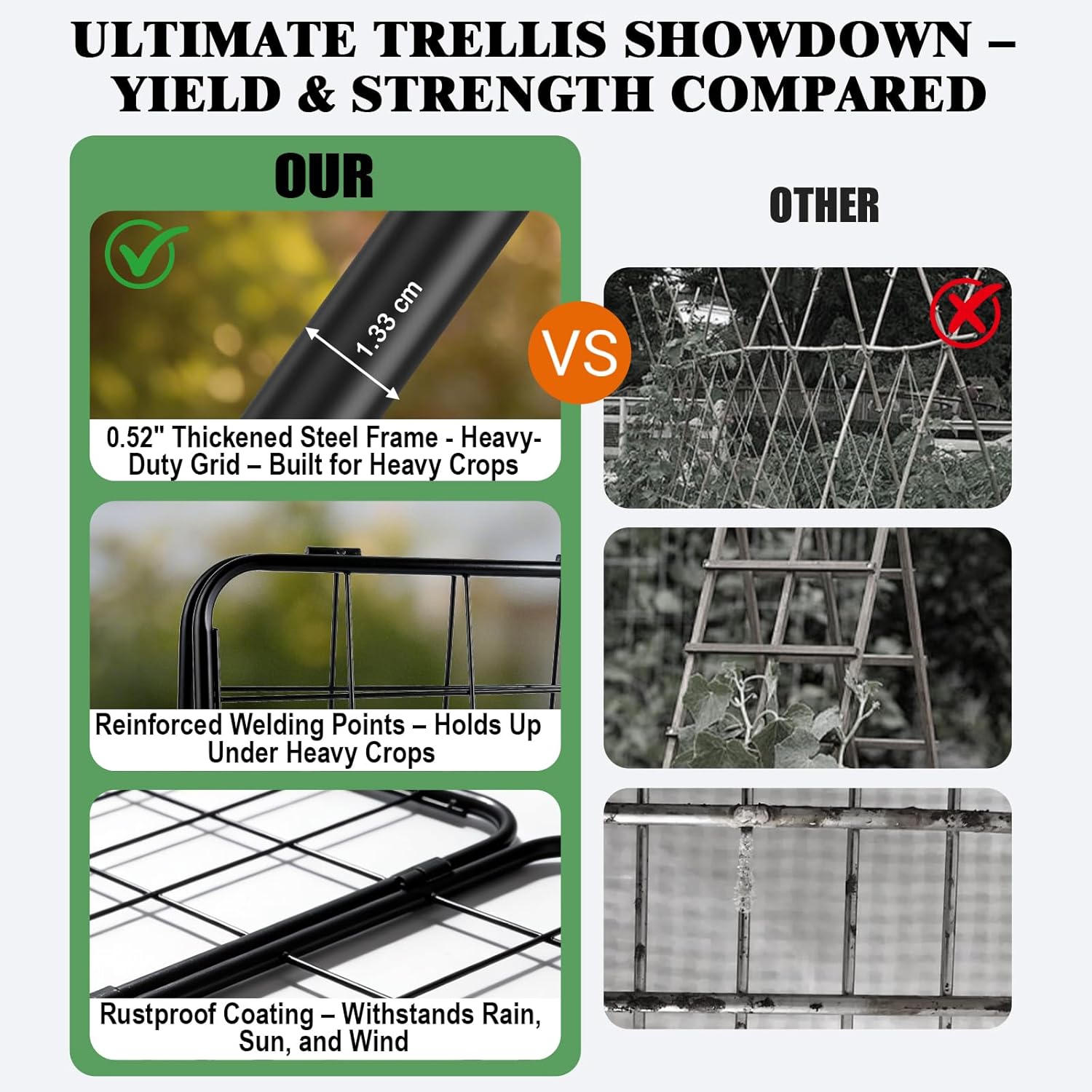 50.39"x16.93" Sturdy Cucumber Trellis for Raised Garden Bed, Rustproof Metal Garden Trellis for Climbing Plants Outdoor, A-Frame Vertical Arch Trellis for Vegetables, Cucumber, Pea, Black