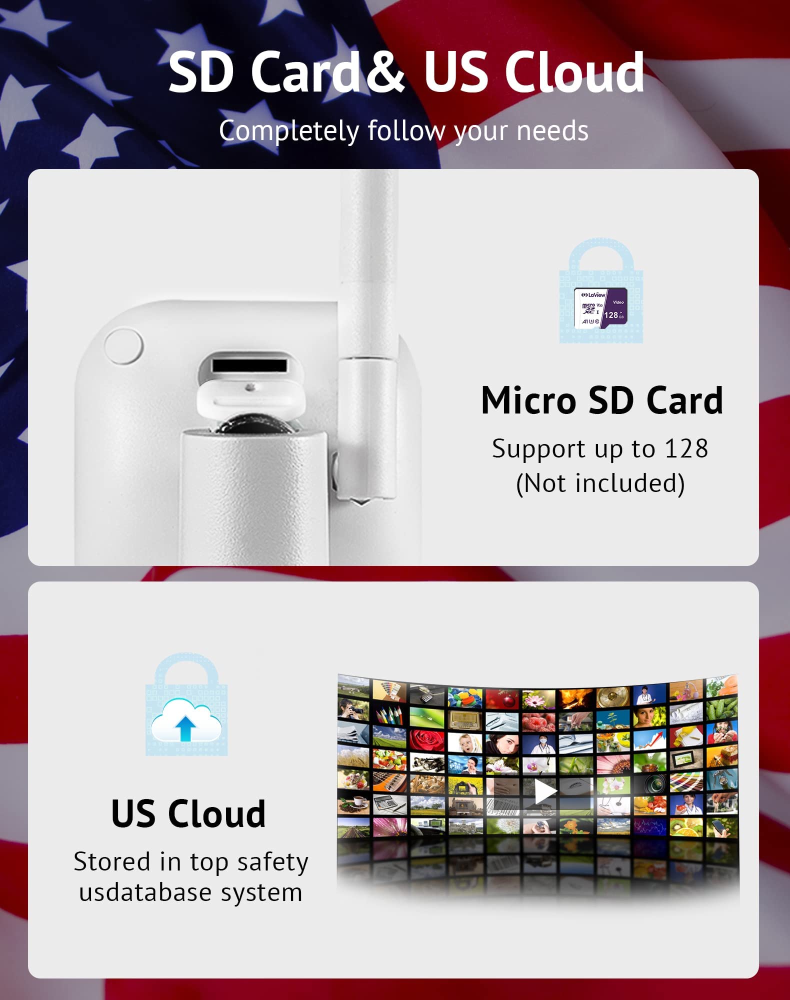 Buy LaView Security Camera Outdoor 1080P HD,Wi-Fi Cameras,Home