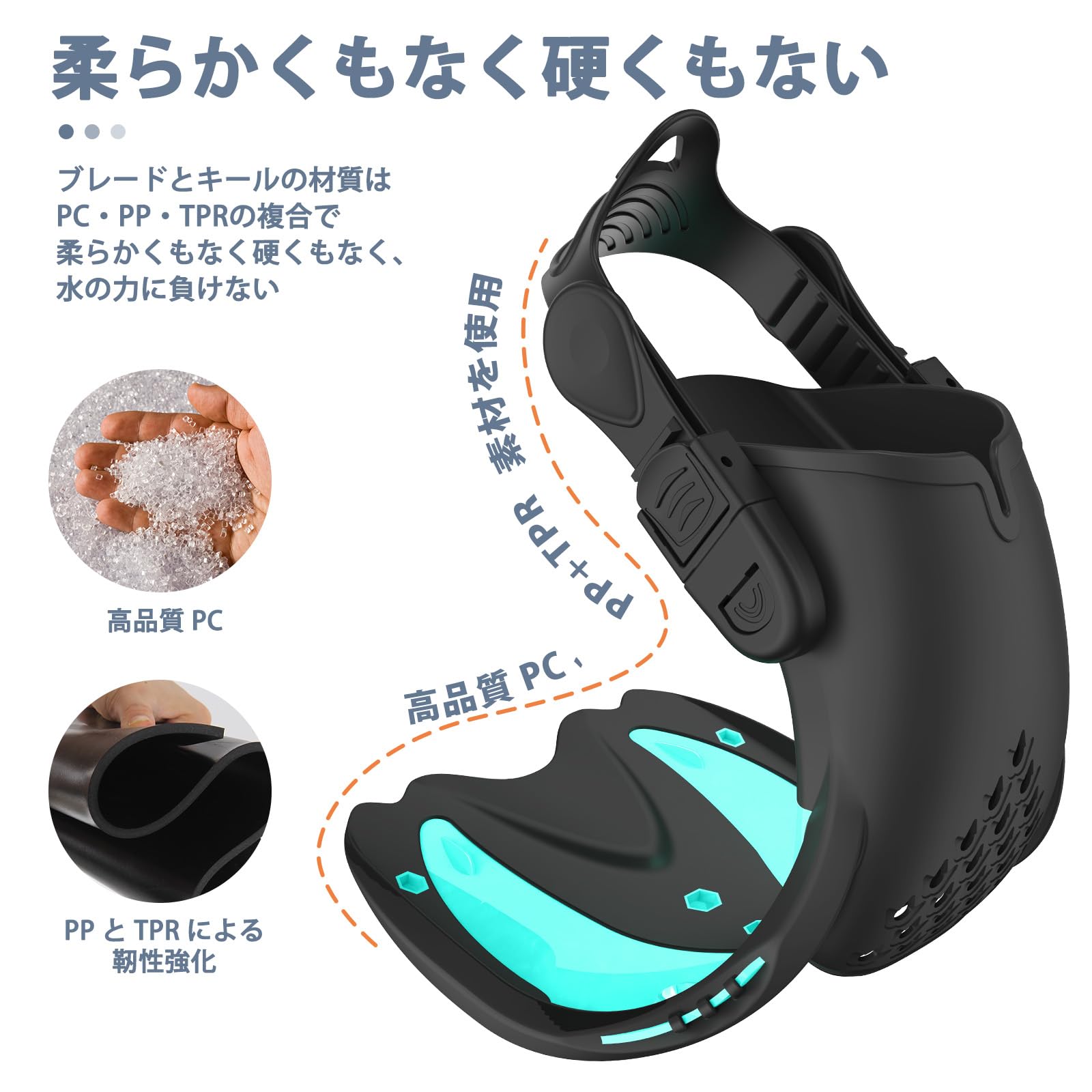 Amazon | MILPROX フィン 足ひれ ストラップフィン サイズ調節可能