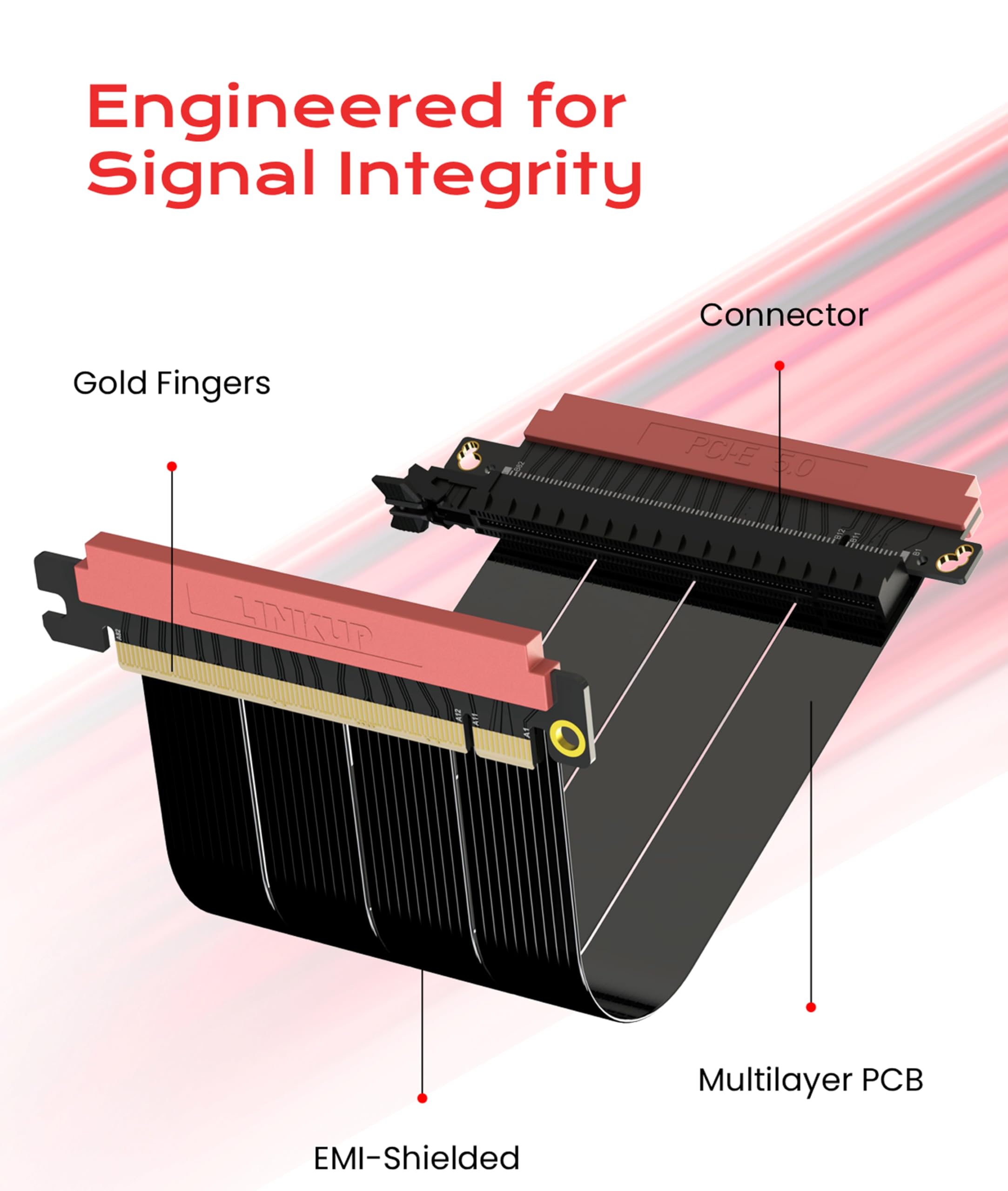 Snapklik.com : LINKUP PCIE 5.0 Riser Cable For Vertical GPU Mount ITX ...