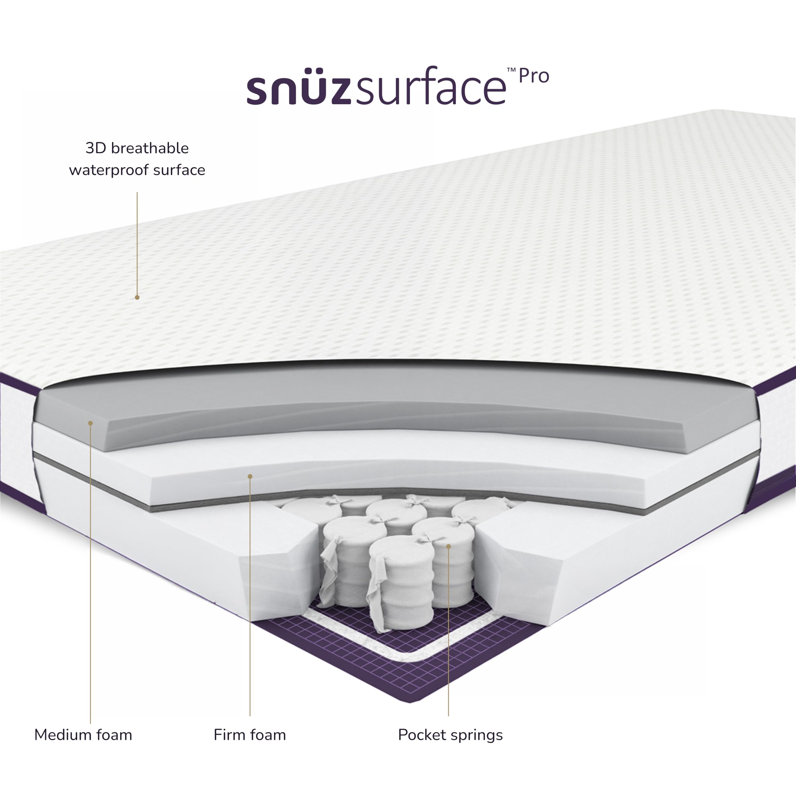 Snüz SnuzSurface PRO-Materasso Adattabile, 70 x 140 cm, COT Bed (70x140cm)