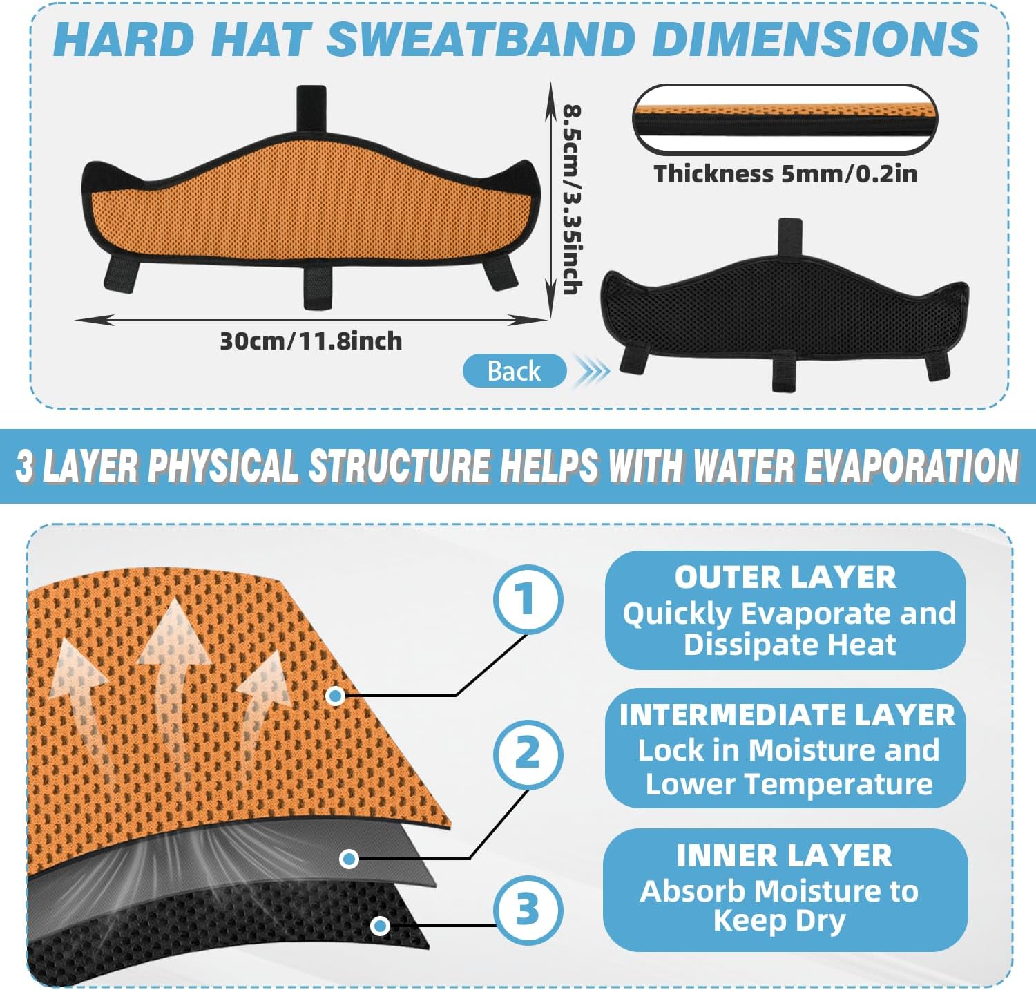 Hard Hat Sweat Bands 4Pcs, Innovative 3-Layer Fabric Sweatbands for Hard Hats Washable, Reusable Cotton Hard Hat Liners,Sponge Hardhat Sweatband for Safety Hat Accessories (Cool Terracotta)