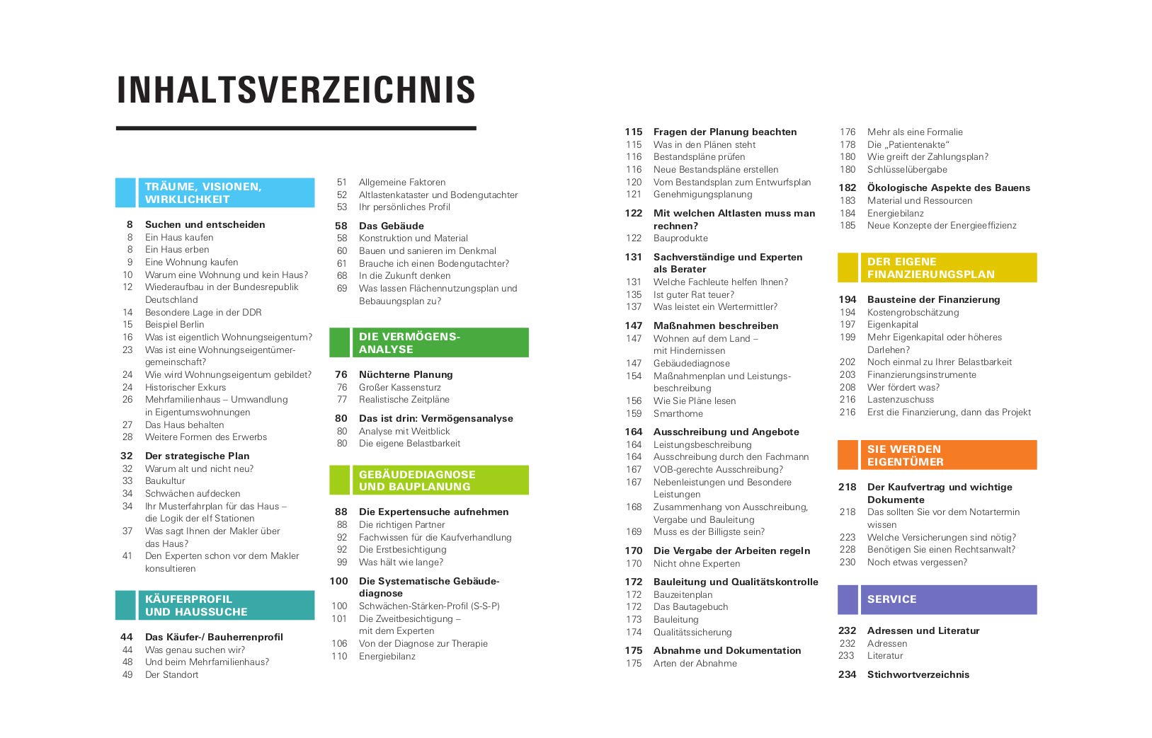 Handbuch Hauskauf: Gebrauchte Immobilien analysieren, bewerten, finanzieren