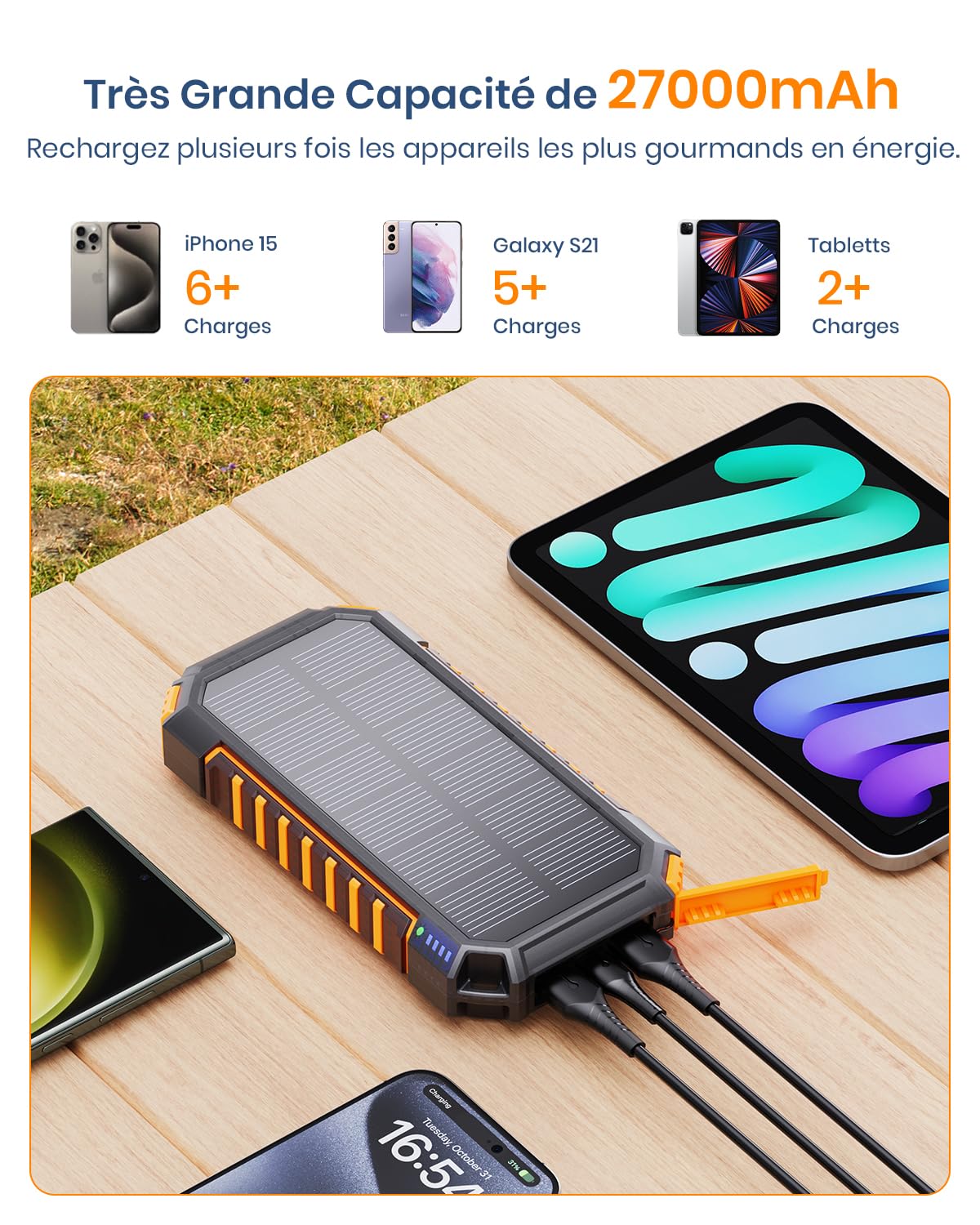 Hiluckey Batterie Externe Solaire 20000mAh, Chargeur Solaire Power Bank avec 3 Câbles USB C Charge Rapide, Chargeur Portable avec 3 Ports pour Téléphone, Tablette