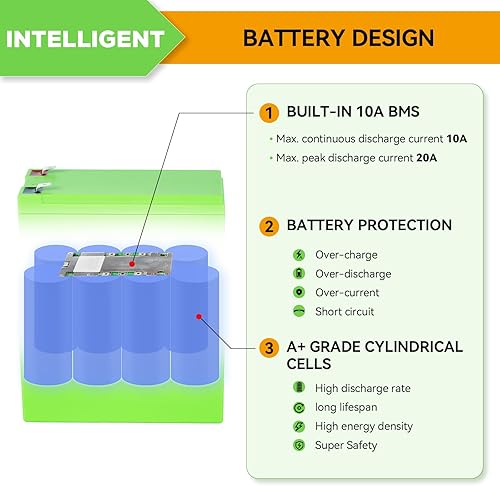 Miniatura 3 de Batería LiFePO4 de 12 V 10 Ah, batería de litio de 12 V con más de 4000 ciclos profundos, BMS de 10 A integrada, perfecta para montar en juguetes,