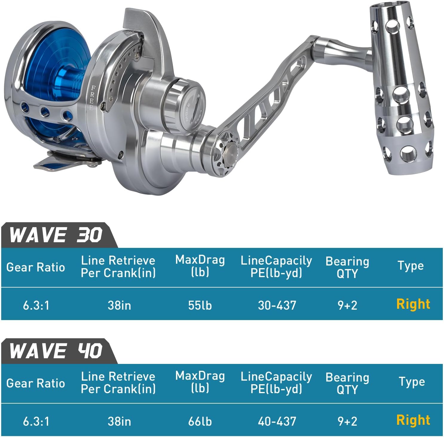 THKFISH Slow Pitch Jigging Reel, 55lbs Max Drag 6.3:1,9+2 Stainless BB Lever Drag Saltwater Heavy Duty Trolling Reel Slow Jigging Reel Saltwater Fishing