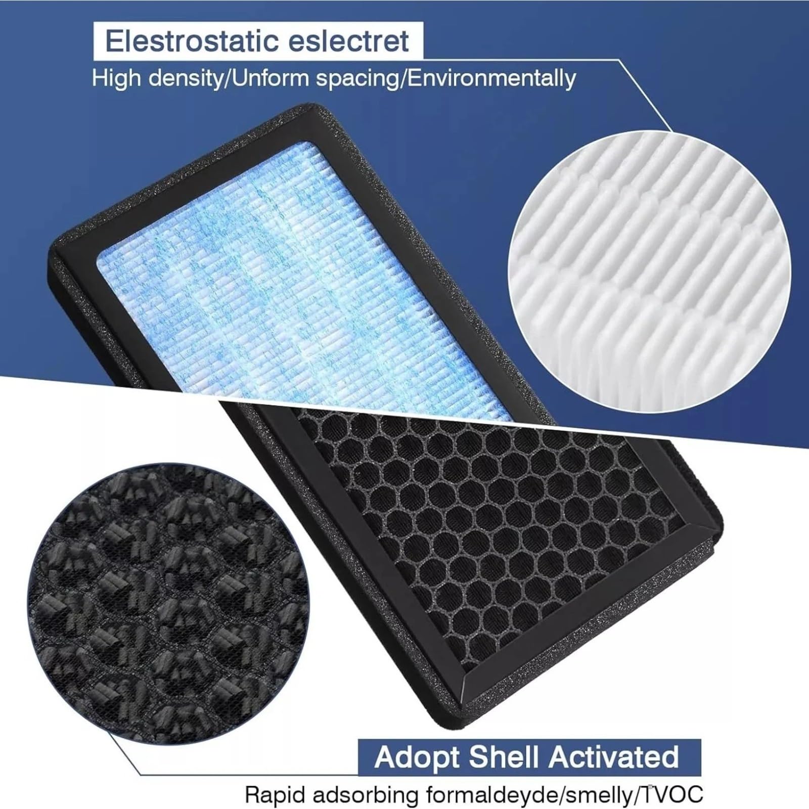 Filtro Aire Cabina Para Tesla Para Modelo 3 Y 2 Uds Filtro De Aire Coche Cabina Acondicionado Con Repuesto Carbón Activado