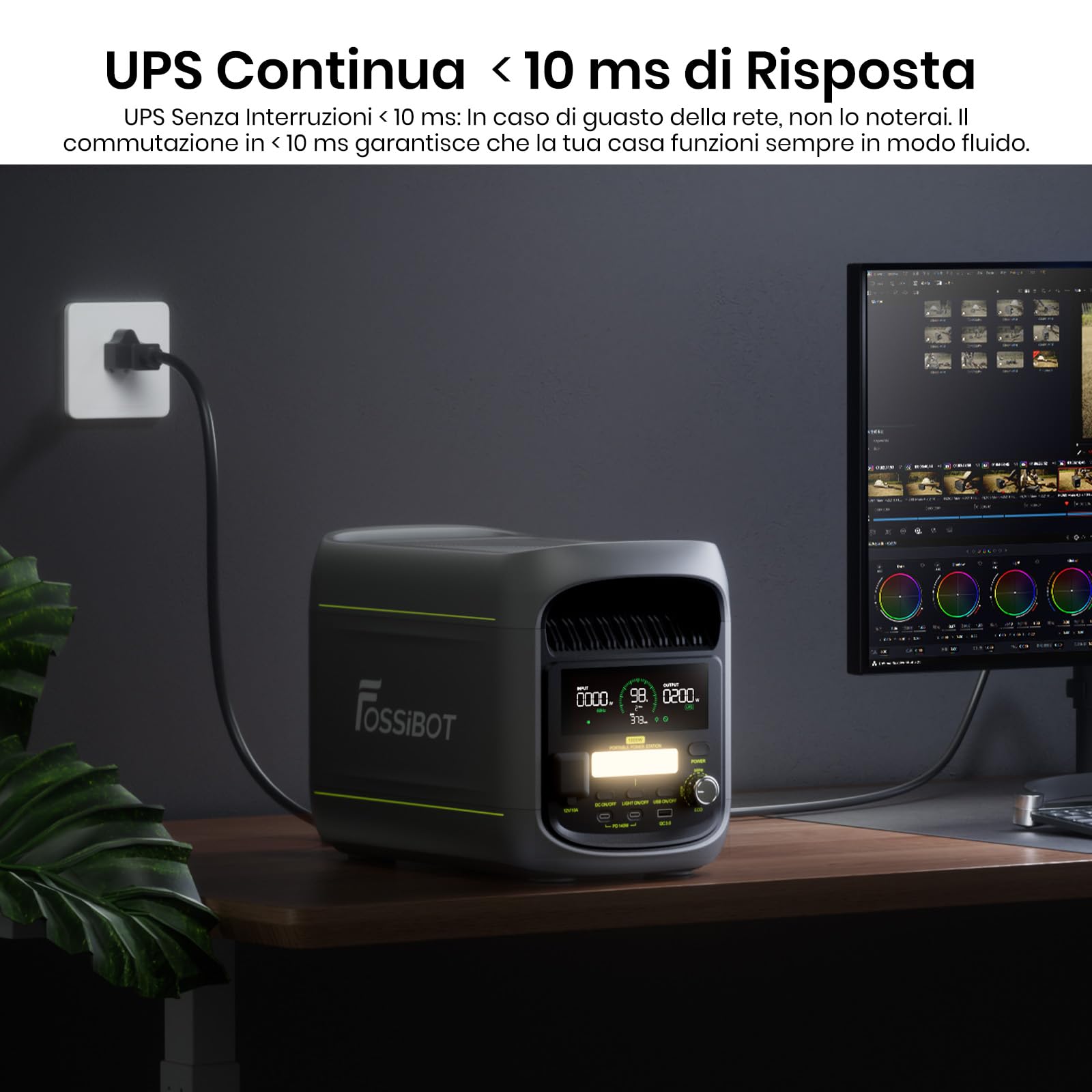 FOSSiBOT F1800 Centrale Elettrica Portatile 1800W, 1024Wh Generatore solare LiFePO4, USB-C 100W, Ricarica rapida 0-80% in 45 min, per Casa, Viaggi e Campeggio