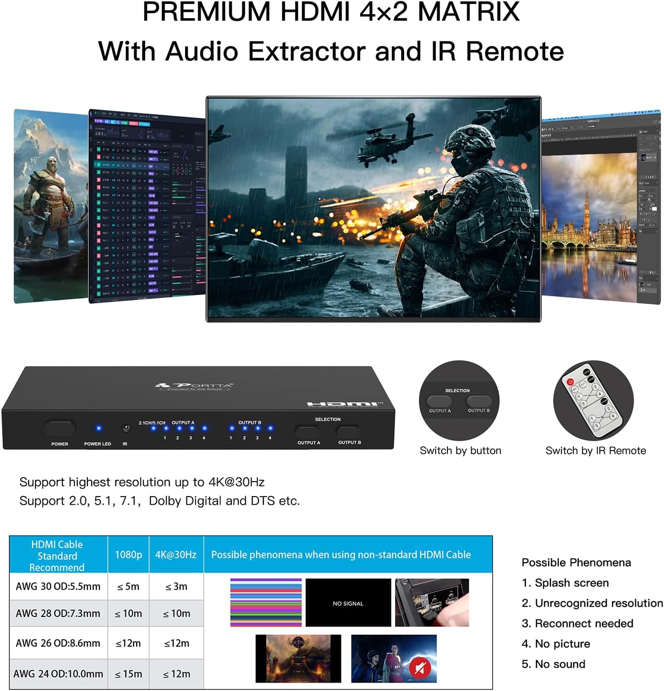 PORTTA HDMI Matrix 4x2, 4 in 2 Out 4K HDMI Matrix Switch Splitter with SPDIF Coaxial 3.5mm Audio Extractor and IR Remote Control Support 4K@30Hz Full HD 1080P 3D