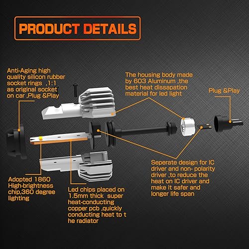 Vista 6 de CANBUS - Bombilla LED 921, luces de marcha atrás, sin errores, 6000 lúmenes, CSP 6-SMD, actualizadas, T15 921 912, bombillas de repuesto de 6500 K