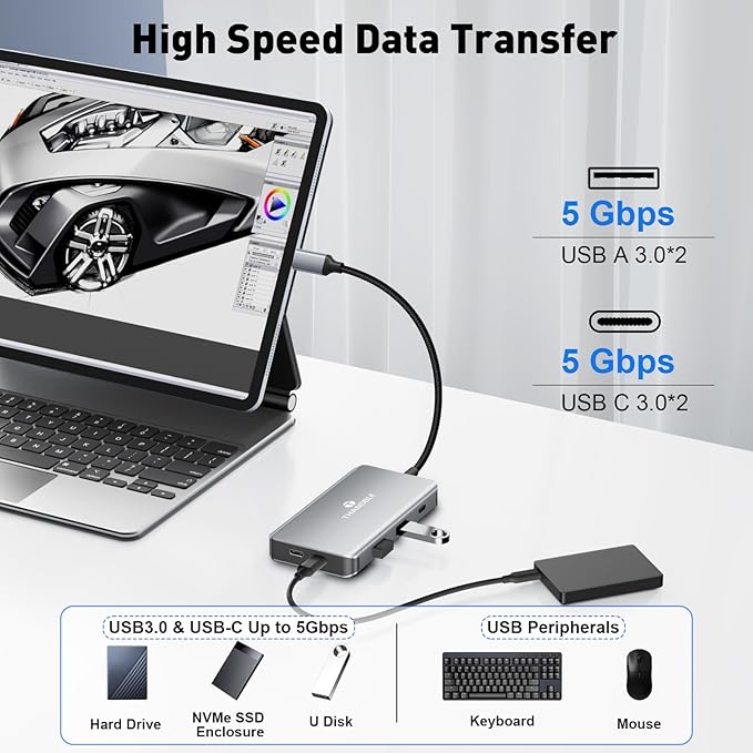 Hub USB C THANDBLE 8 en 1 con 2 HDMI 4K, DisplayPort y 100W PD miniatura 7