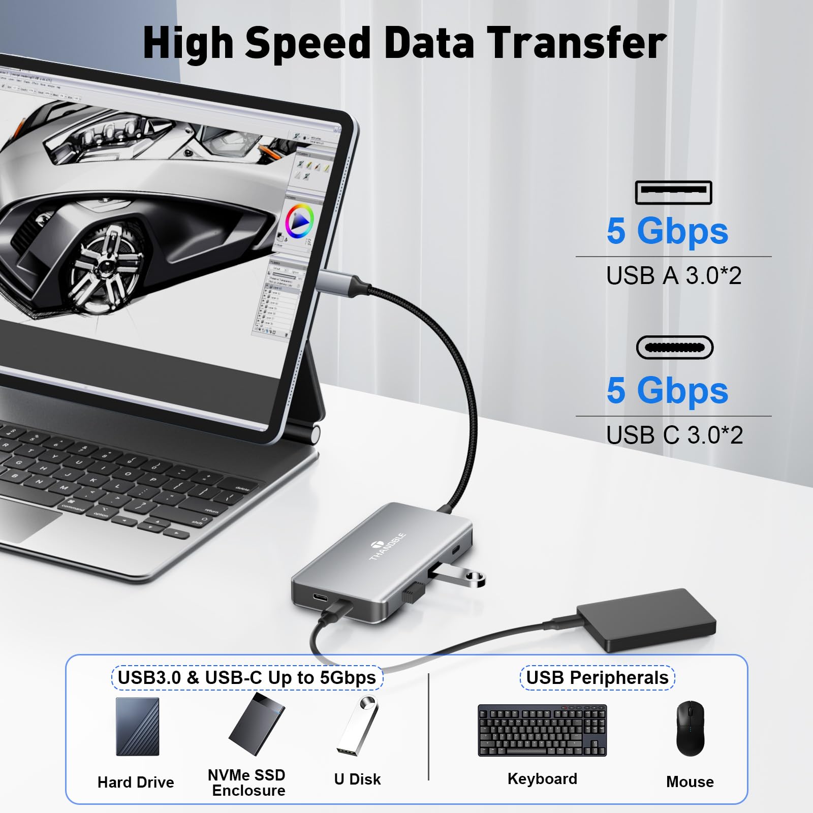 THANDBLE USB C Docking Station Dual Monitor, Laptop Docking Station 3 Monitor, USB C Hub Dual 4K@60Hz HDMI Display with DisplayPort Port, 5Gbps USB-A/C Data Port, 100W PD, for HP/Dell/Lenovo/Laptop — view 7