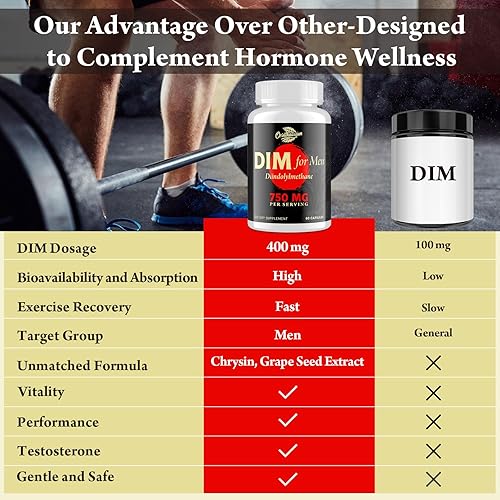 Miniatura 7 de DIM para Hombres 750MG  Equilibrio Hormonal, Apoyo al Estrógeno para Hombres, Suplemento DIM, Desintoxicación, Vitalidad y Rendimiento Físico
