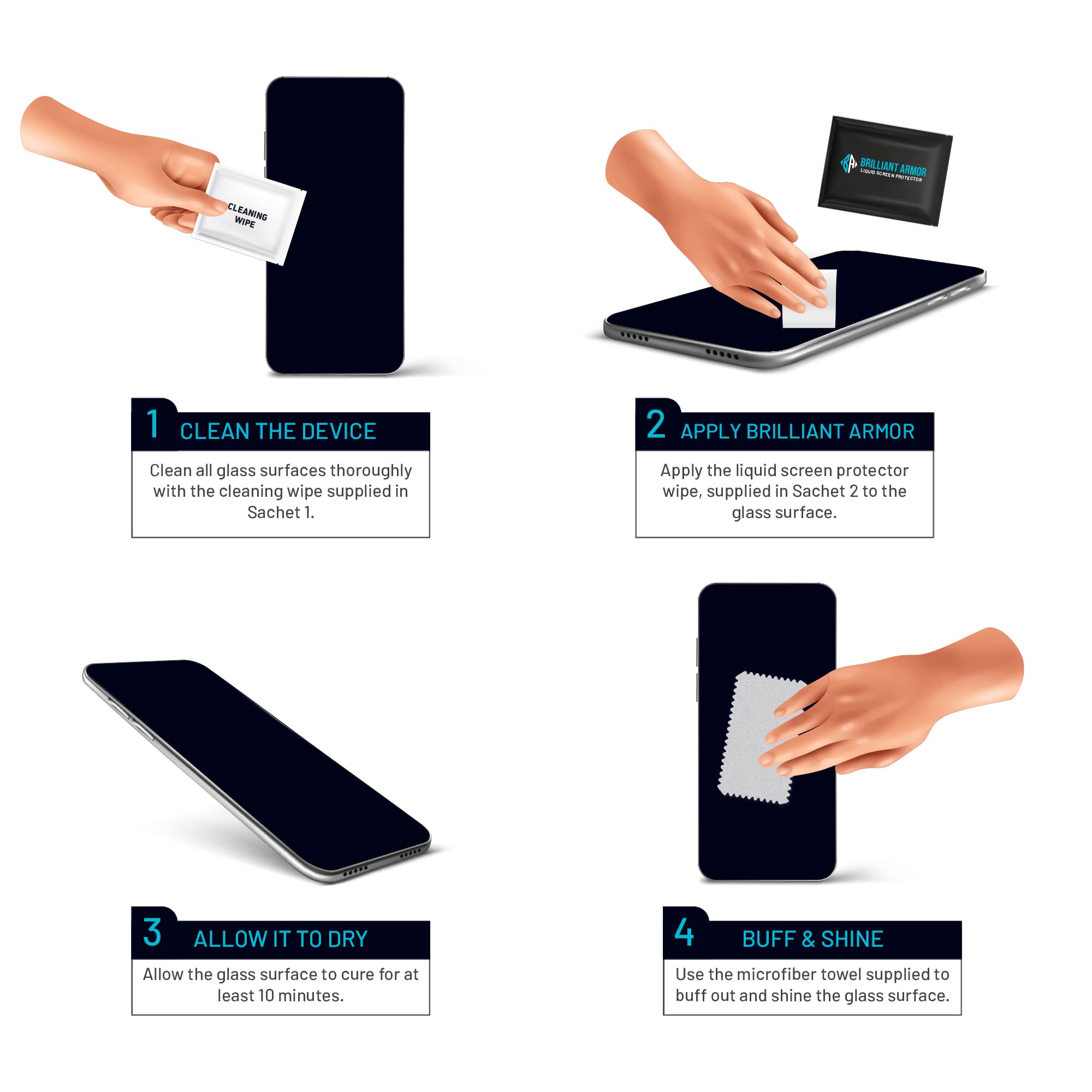 Protector de pantalla de vidrio líquido, resistente a arañazos y roturas, nano protección para todos los teléfonos, tabletas, relojes inteligentes, universal