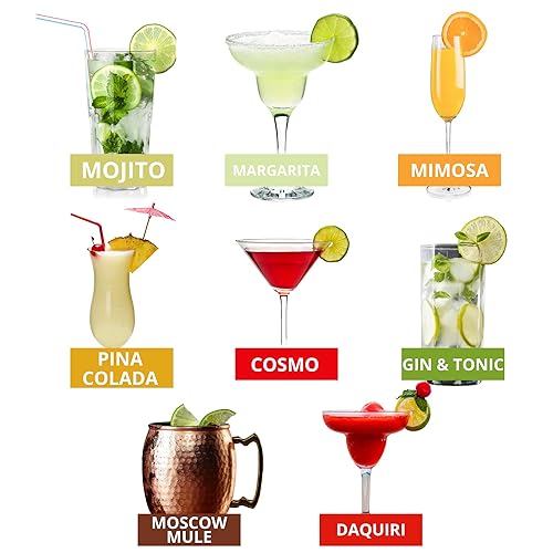 Miniatura 6 de Needzo Gomitas gourmet sin alcohol con sabor a cóctel, deliciosos dulces sin alcohol, divertidos juegos de regalo para despedidas de soltera,