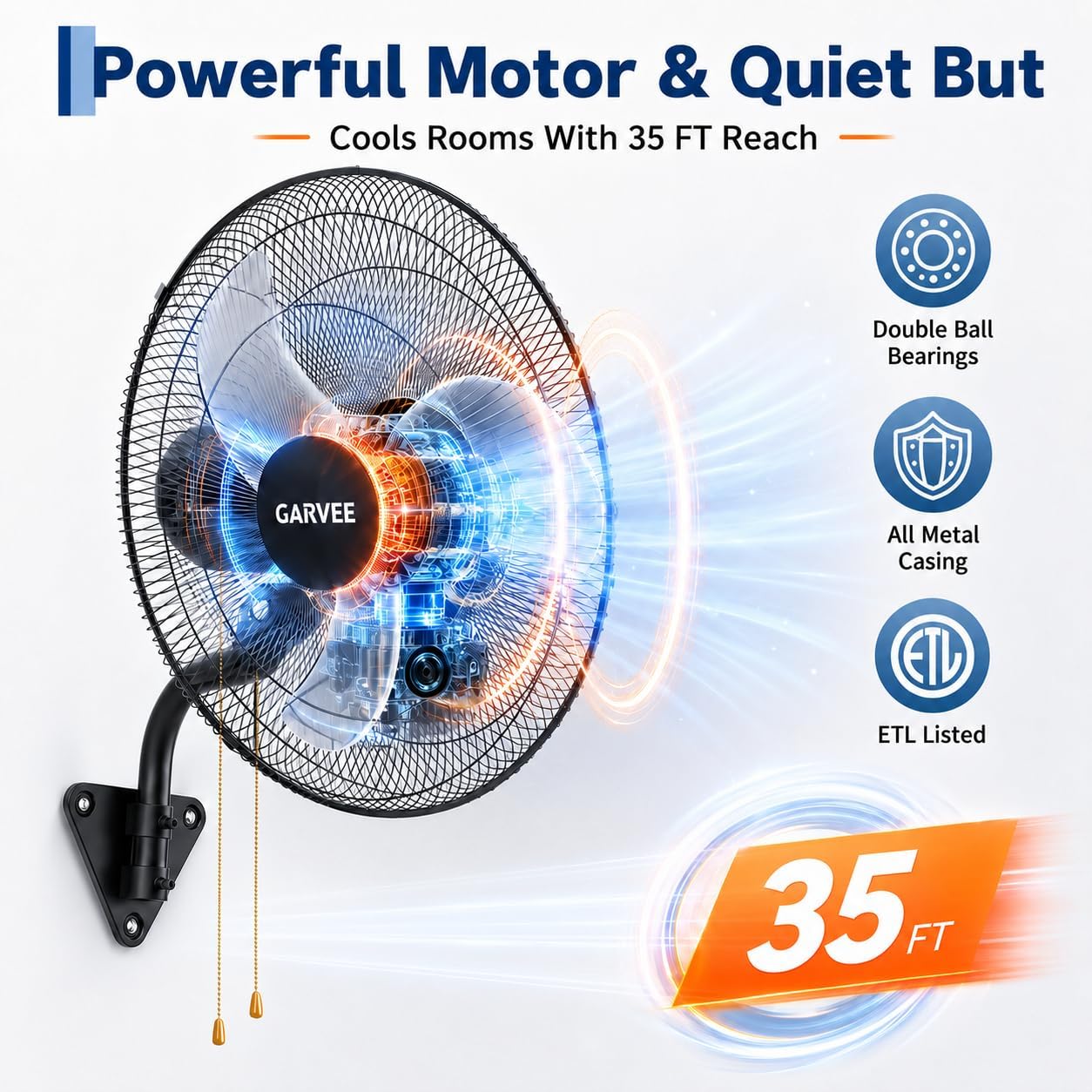 GarveeTech 18'' Wall Mount Fan Oscillating, 3-speed High Velocity Max, 3500 CFM Industrial Wall Fan, 90° Oscillation and 30° Tilt Cooling, for Indoor, Warehouse, Greenhouse, Workshop, Basement