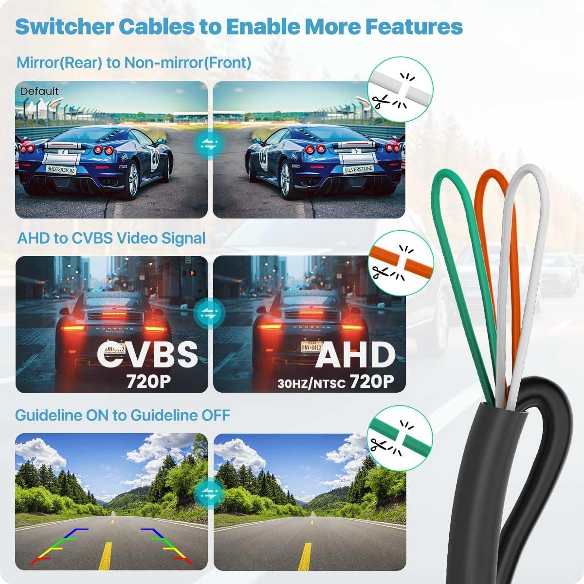 Switcher Cables for Camera Features