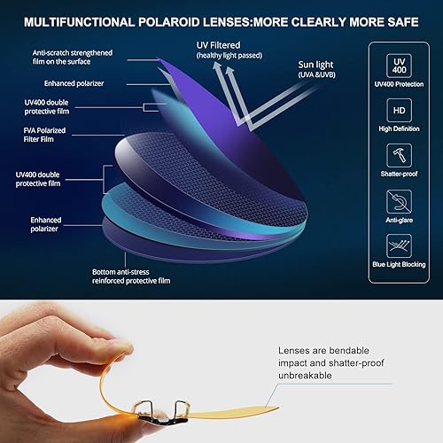 Miniatura 4 de Night Driving Clip On Glasses Anti-Glare Blue Light Polarized for Prescription eyeglasses Yellow Lens