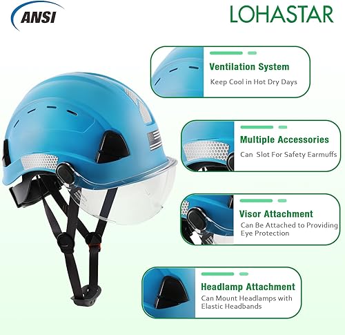 Miniatura 3 de Hard Hats Construction Safety Helmet Adjustable Men Worker ANSI Z89.1 Approved OSHA Hardhat