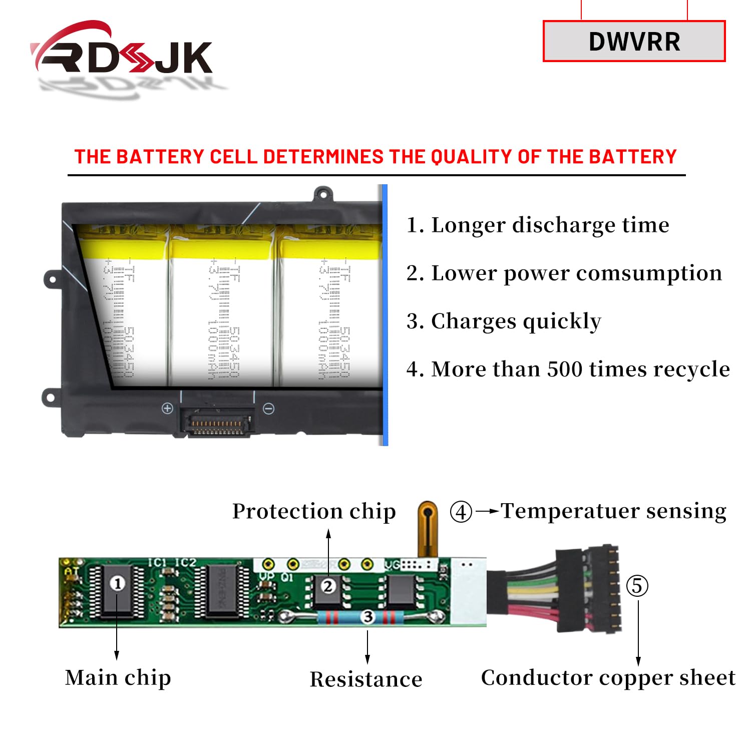 DWVRR Laptop Battery for Dell Alienware X15 R1 R2 X17 R1 R2 P48E Inspiron 16 7620 2-in-1 P119F P119F001 Alienware X15 R1 NAWX15R101 X17 RTX 3080 P48E Series 817GN 0817GN NR6MH 0NR6MH 0017GN 1 product thumbnail 5