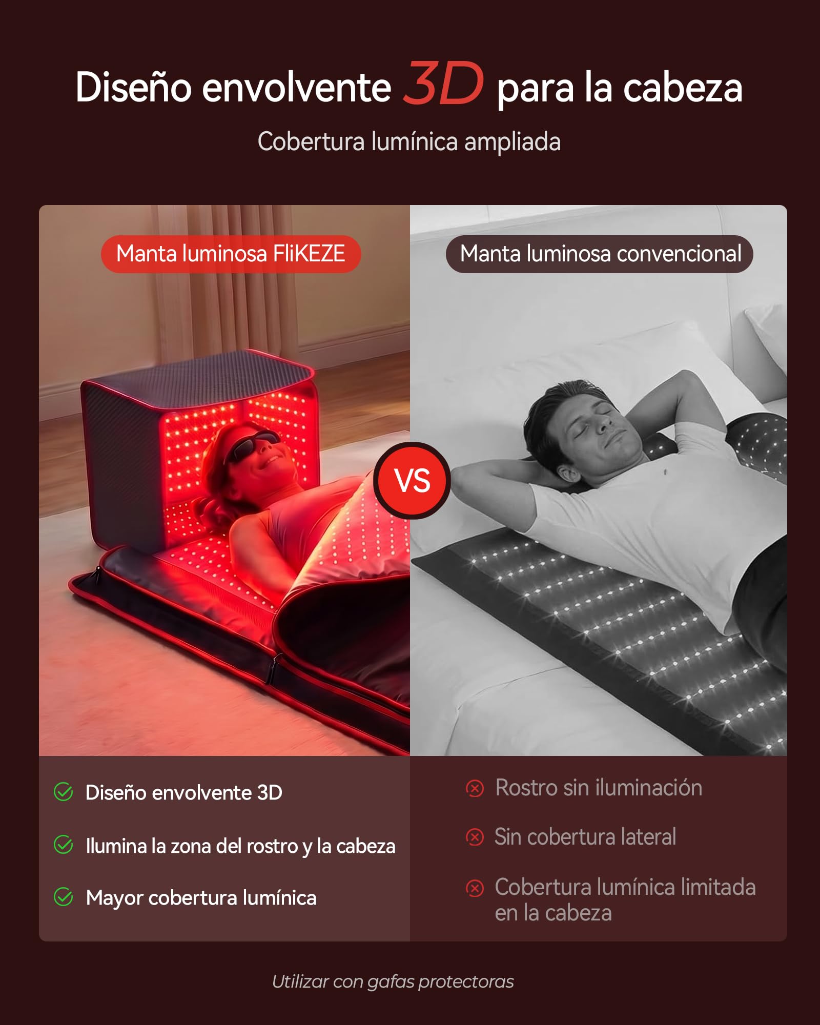 FLIKEZE Alfombra bienestar luz roja cuerpo y rostro 3034 LEDs 660nm/850nm | Alfombra de bienestar con luz roja, pulsaciones y temporizador regulable, apta para personas y mascotas domésticas