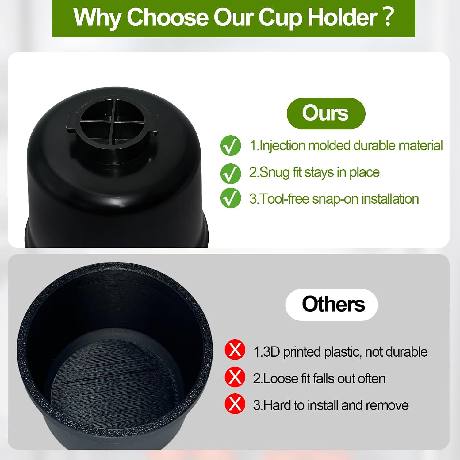 Car Seat Cup Holder for Safety 1st Grow Compatible with Maxi-Cosi Pria and Go/EverFit Cosco All-in-One Car Seats (Model C6577/C6474) – Durable Plastic, Snap-On, Anti-Spill (2-Pack) image 4