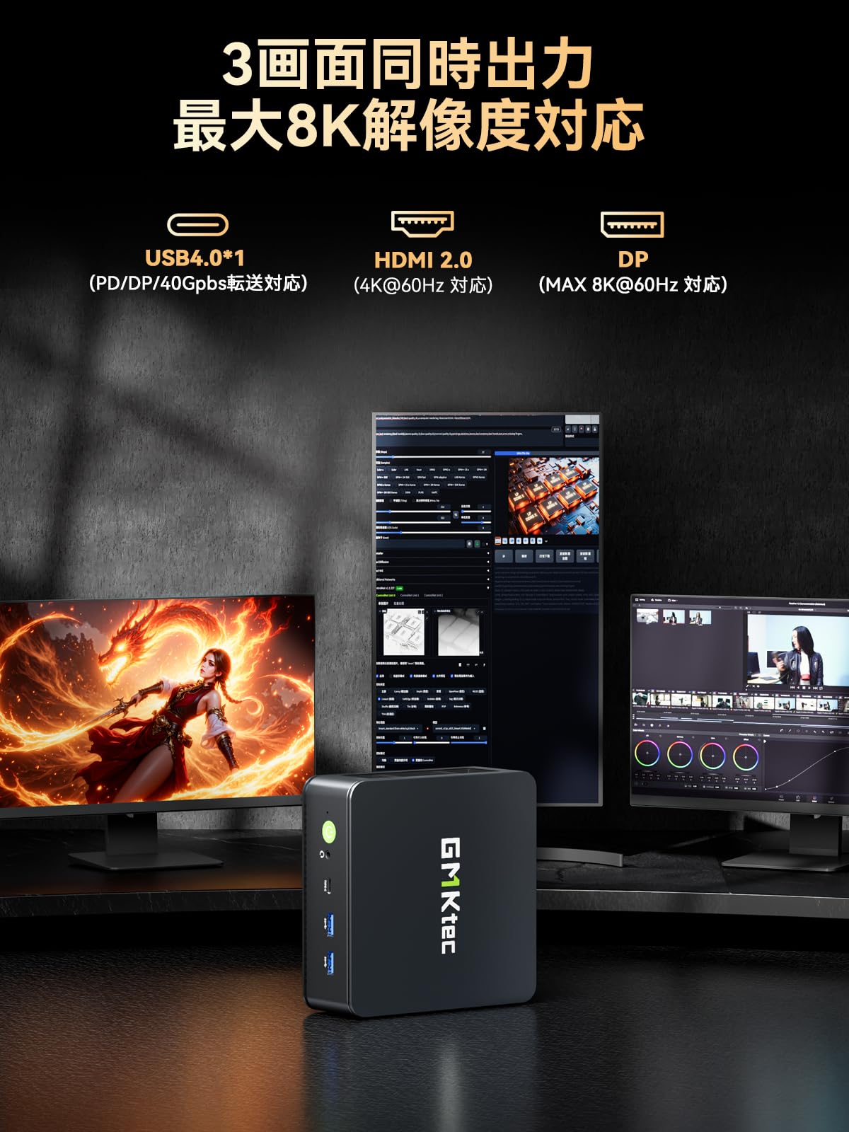 Amazon.co.jp: GMKtec M6 Ultra ミニPC | AMD Ryzen 5 7640HS,16GB