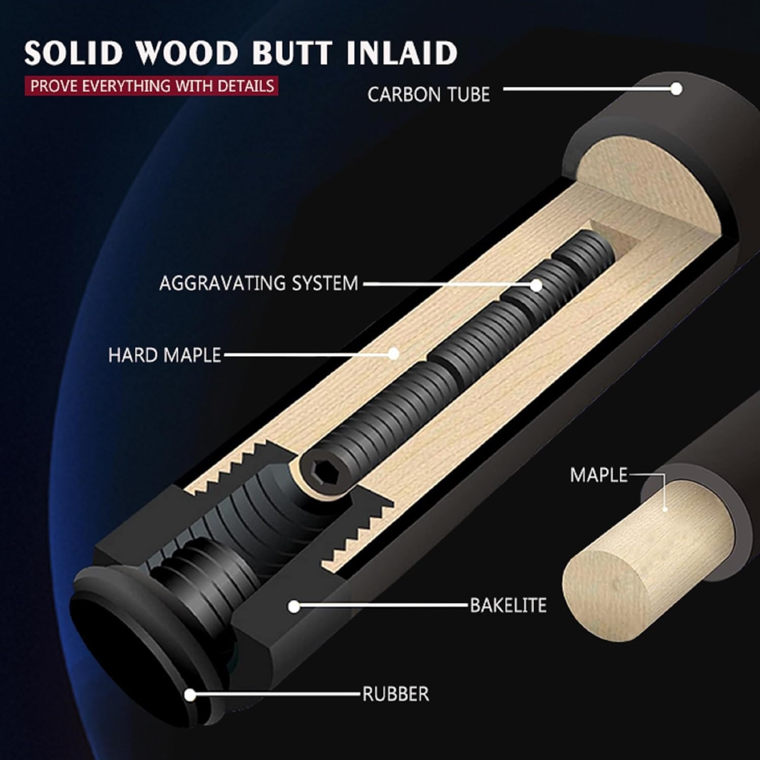 Carbon Fiber Pool Cue 58" with Pigskin Tip & Bakelite Ferrule, 2-Piece Low Deflection Billiard Cue Stick 19-20oz, Handmade for Pool/Black Eight & Nine Balls