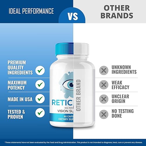 Miniatura 7 de RetiClear - Cápsulas de apoyo para la visión, píldoras oficiales de suplemento de salud ocular RetiClear, máxima fuerza, totalmente naturales para