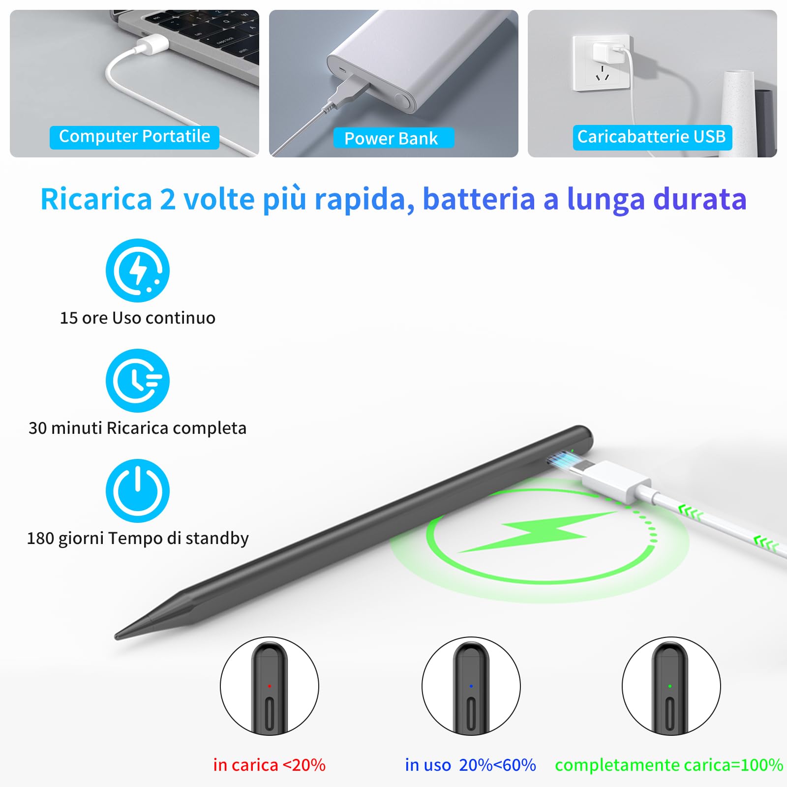ANYQOO Penna Stilo per iPad 2018-2025, Autonomia 15 Ore, Ricarica Rapida USB-C, Anti-Tocco, Compatibile con iPad 11,10,9,8,7,6, Air 3,4,5,M2,M3, Pro M4,M2,M1 (11/12.9/13"), Mini 5,6/A17Pro