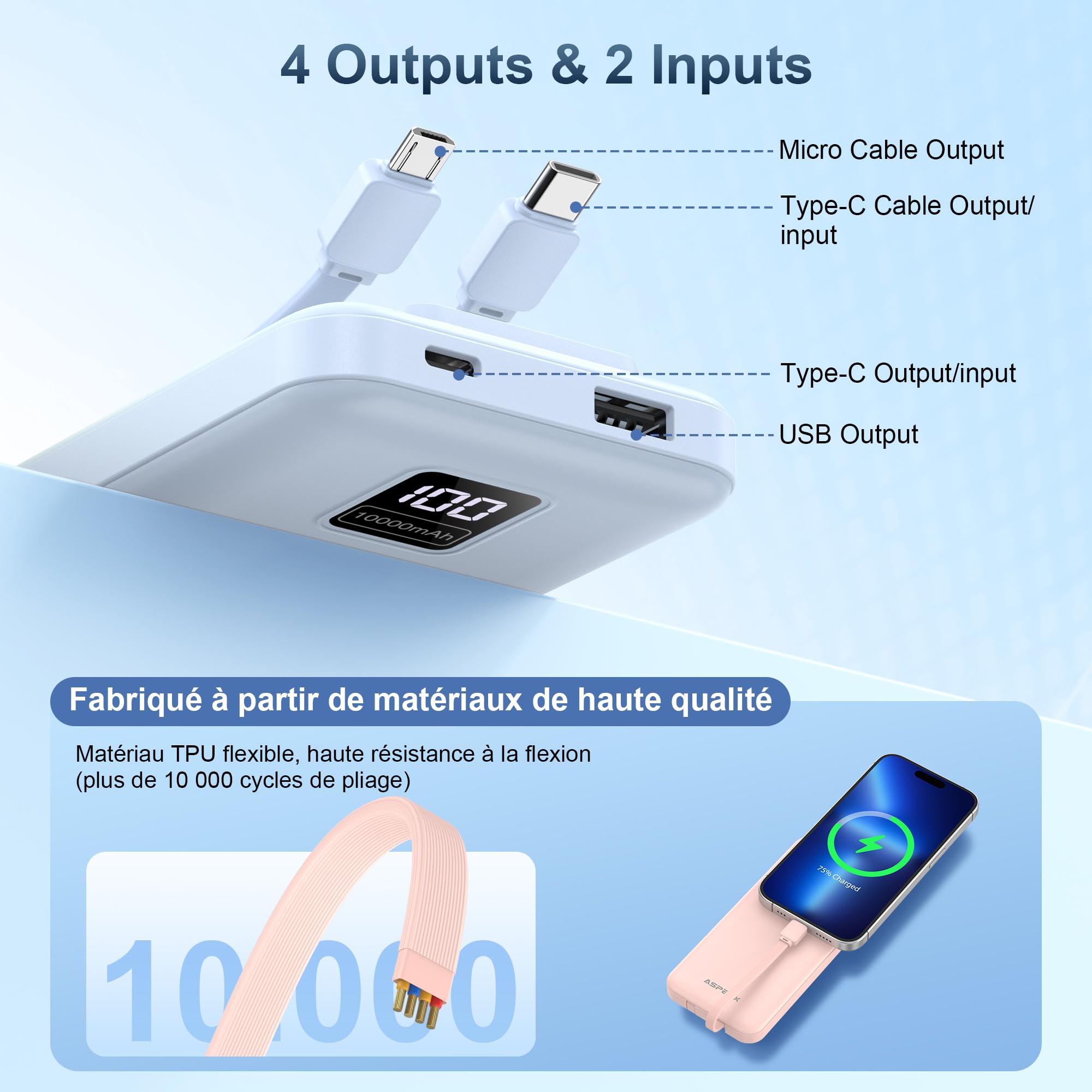 AsperX Powerbank - Batería externa (2 unidades, 10000 mAh, cable USB-C, carga rápida) | Power Bank 4 en 1 con pantalla LED, USB C encendido y salida, batería compatible con iPhone Samsung, para viajes y acampadas