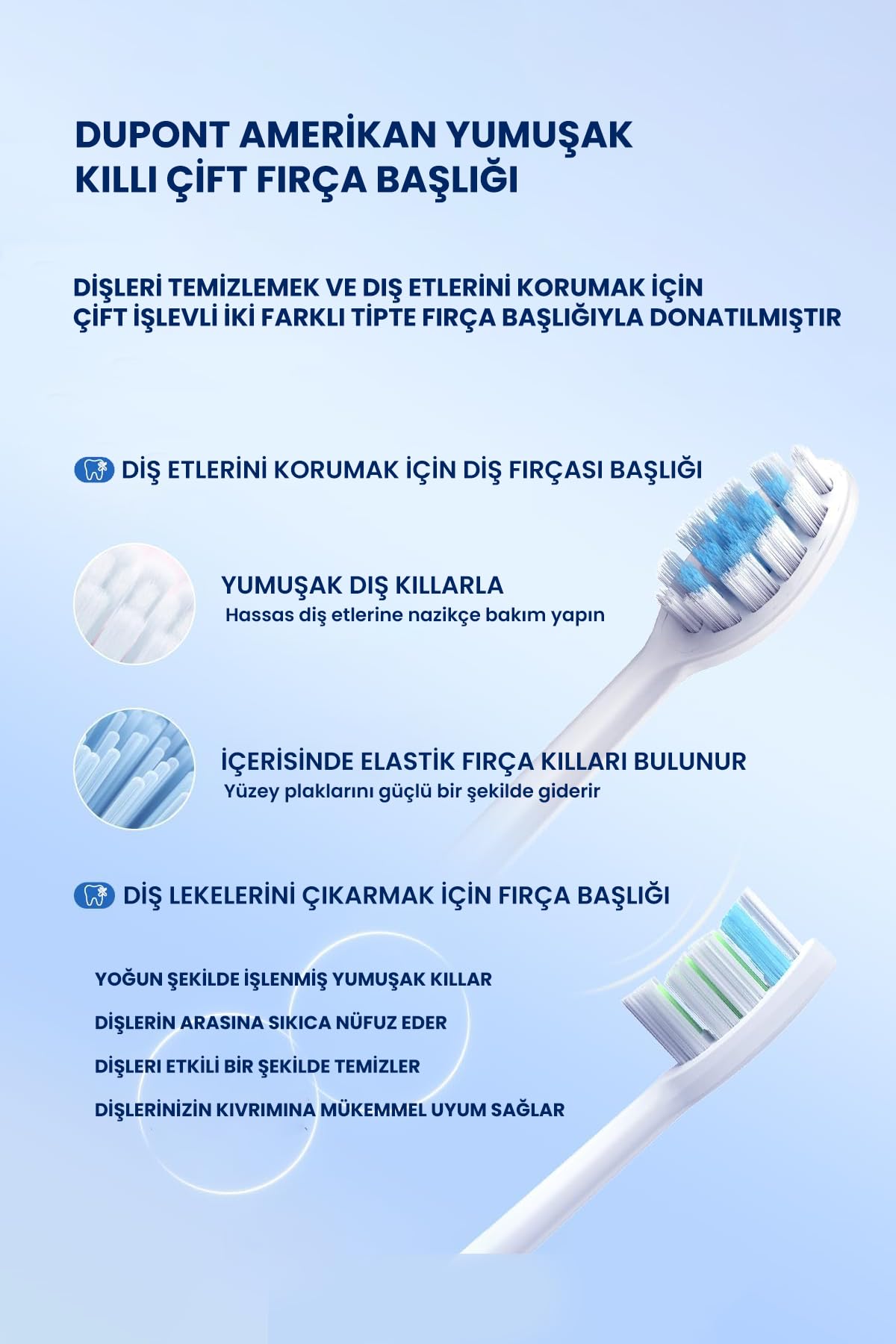 Pluzz Smart Sonic Elektrikli Şarjlı Diş Fırçası 180 Gün Şarj Süresi (LACİVERT)