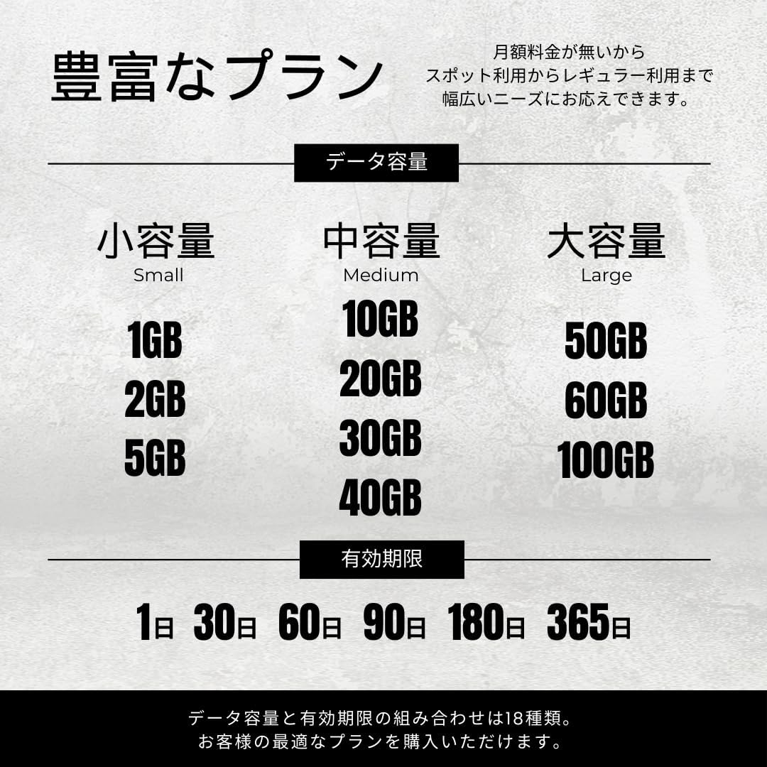 Amazon | 【プレミアムチャージWiFi】車載対応Wi-Fiルーター MD1