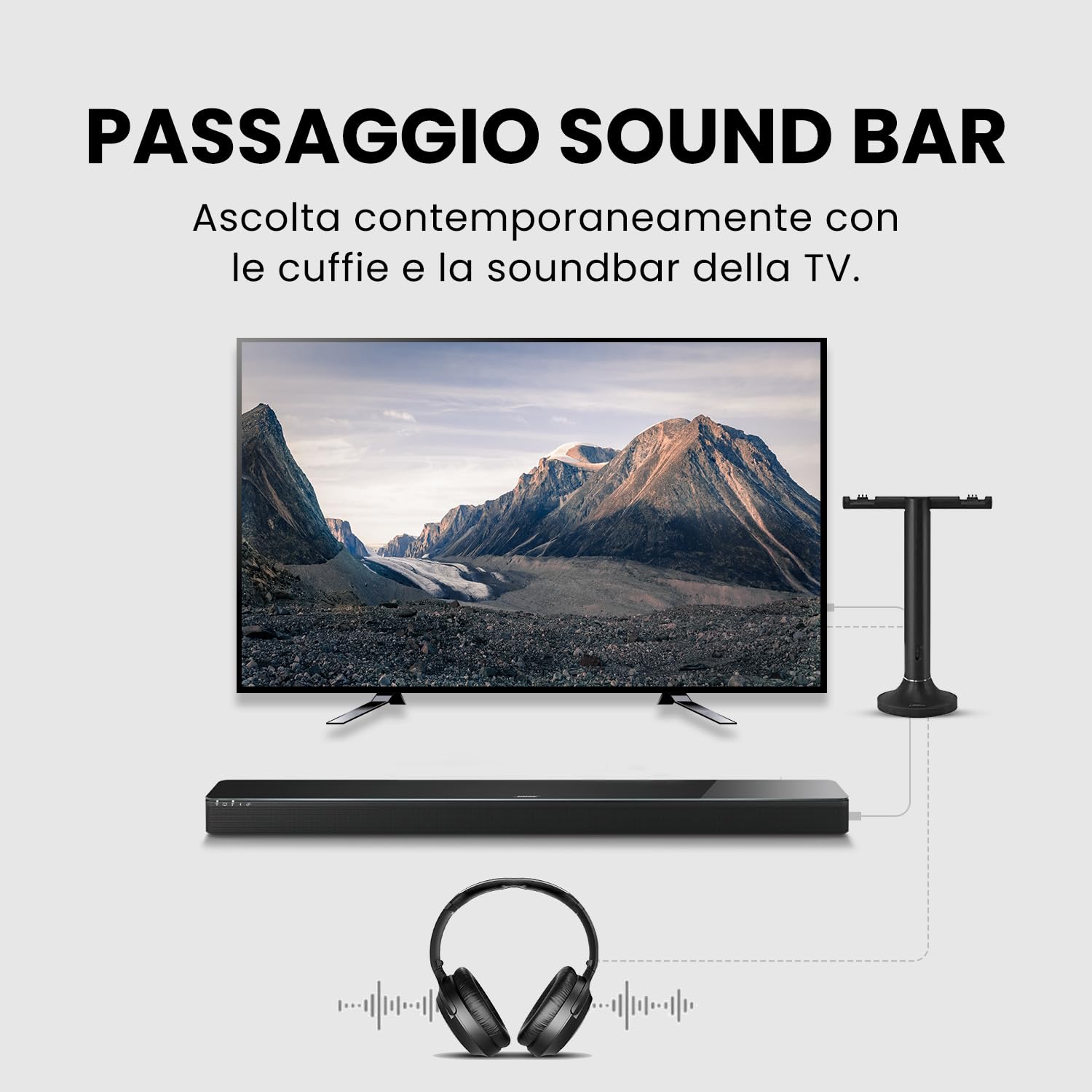 Avantree Duet - Doppie Cuffie Wireless per TV, Audio Nitido e Volume Potenziato per Anziani, Configurazione Plug & Play Semplice, con Trasmettitore RF 2,4 GHz e Base di Ricarica