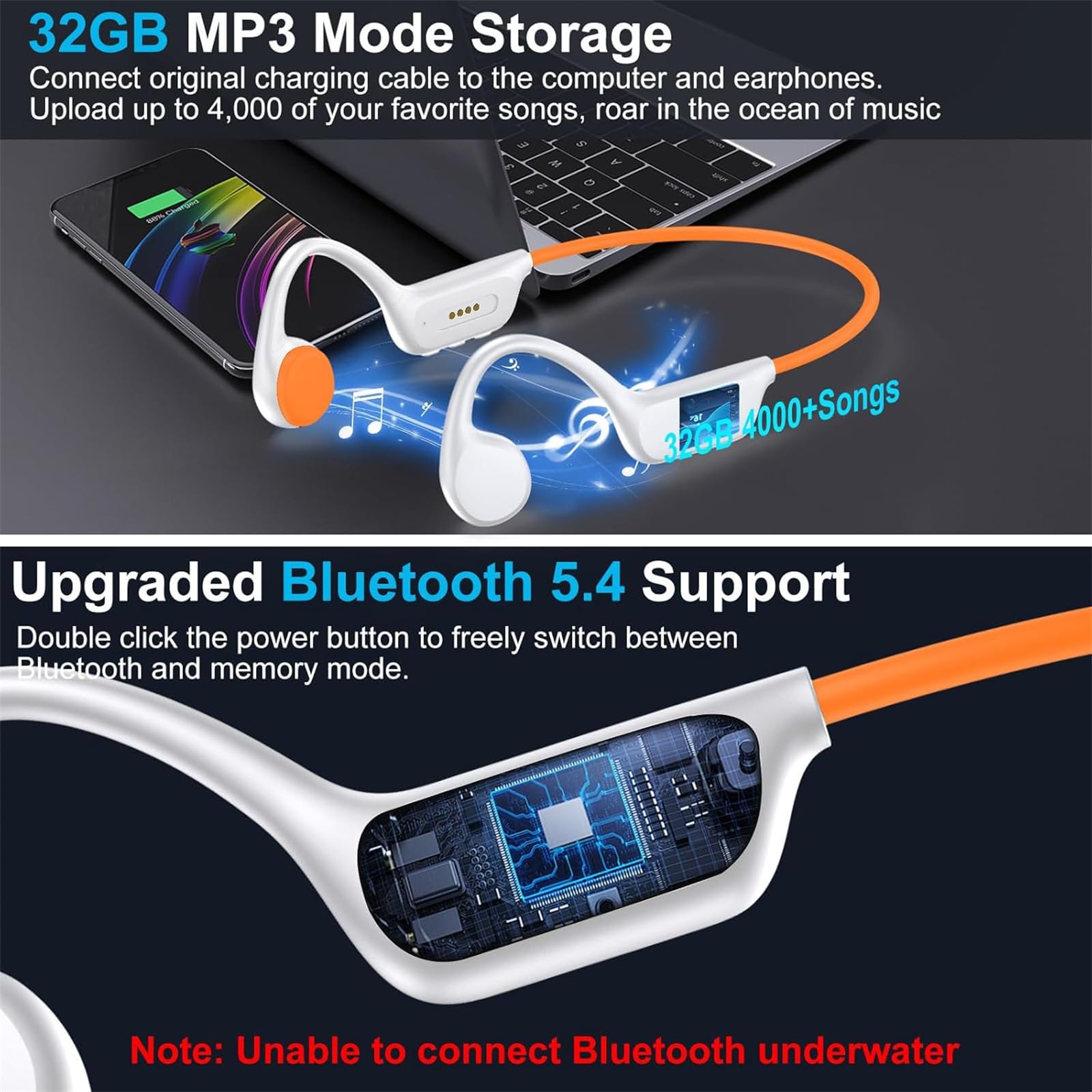 IPX8 Wodoodporne słuchawki przewodnictwa kostnego, X7s, Bluetooth, 32 GB, MP3, pływanie, sport, bezprzewodowe słuchawki z mikrofonem, HiFi, bas, muzyka stereo (białe)