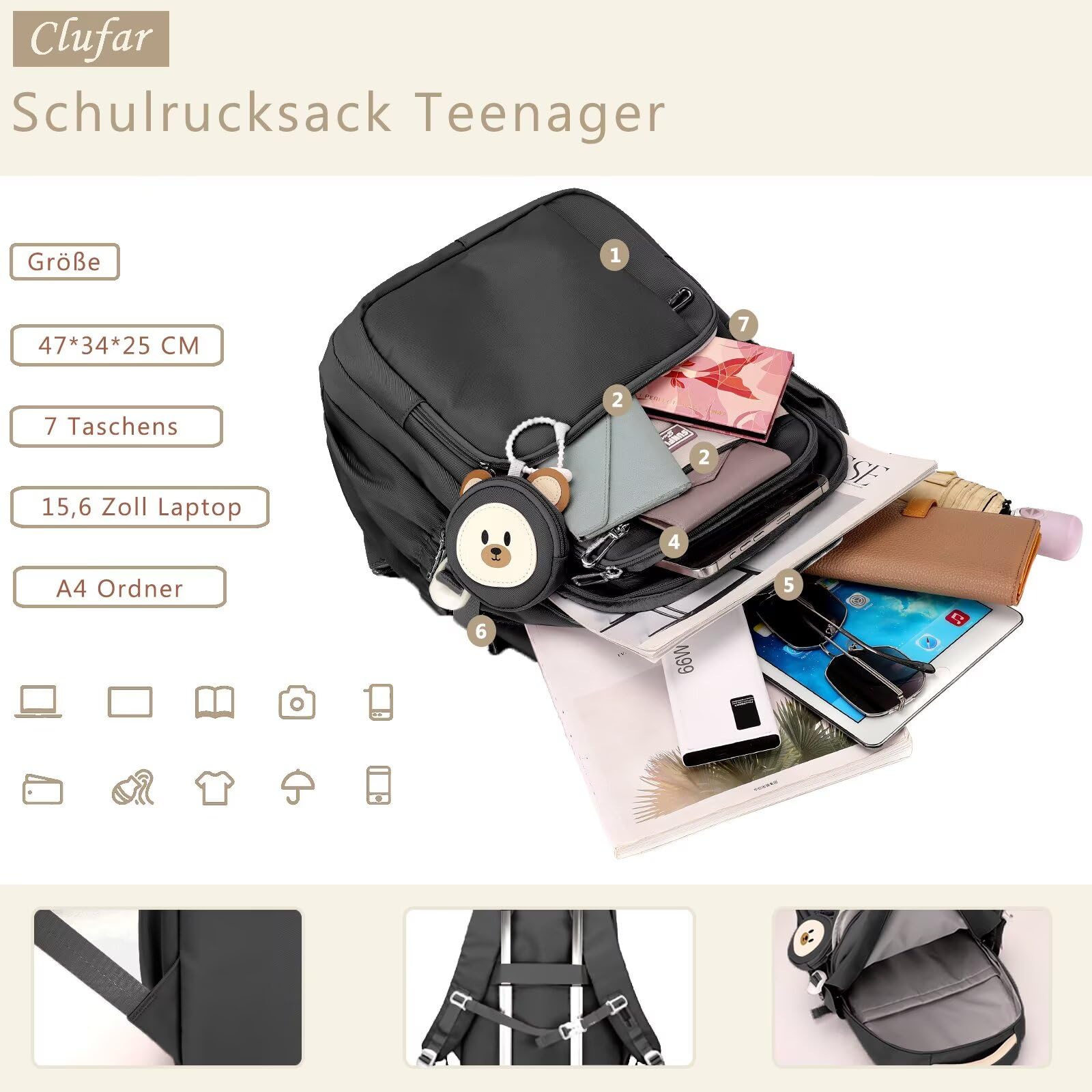 Cartable Fille Primaire Sac a Dos College Fille Kawaii Voyage,Noir
