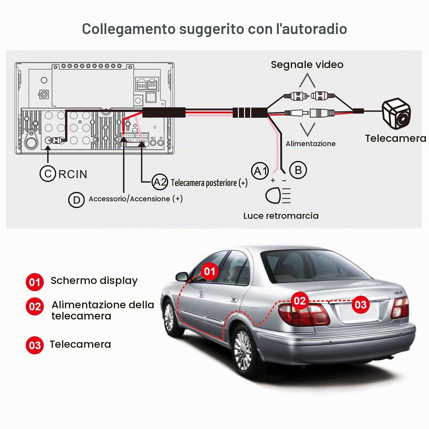 ATOTO AC-HD03LR 720P Telecamera Posteriore(grandangolo 180°),Parcheggio VSV | LRV, visione notturna e impermeabile, per A6/S8(escl.S8 PN/UN/MS/S8L/GEN4)