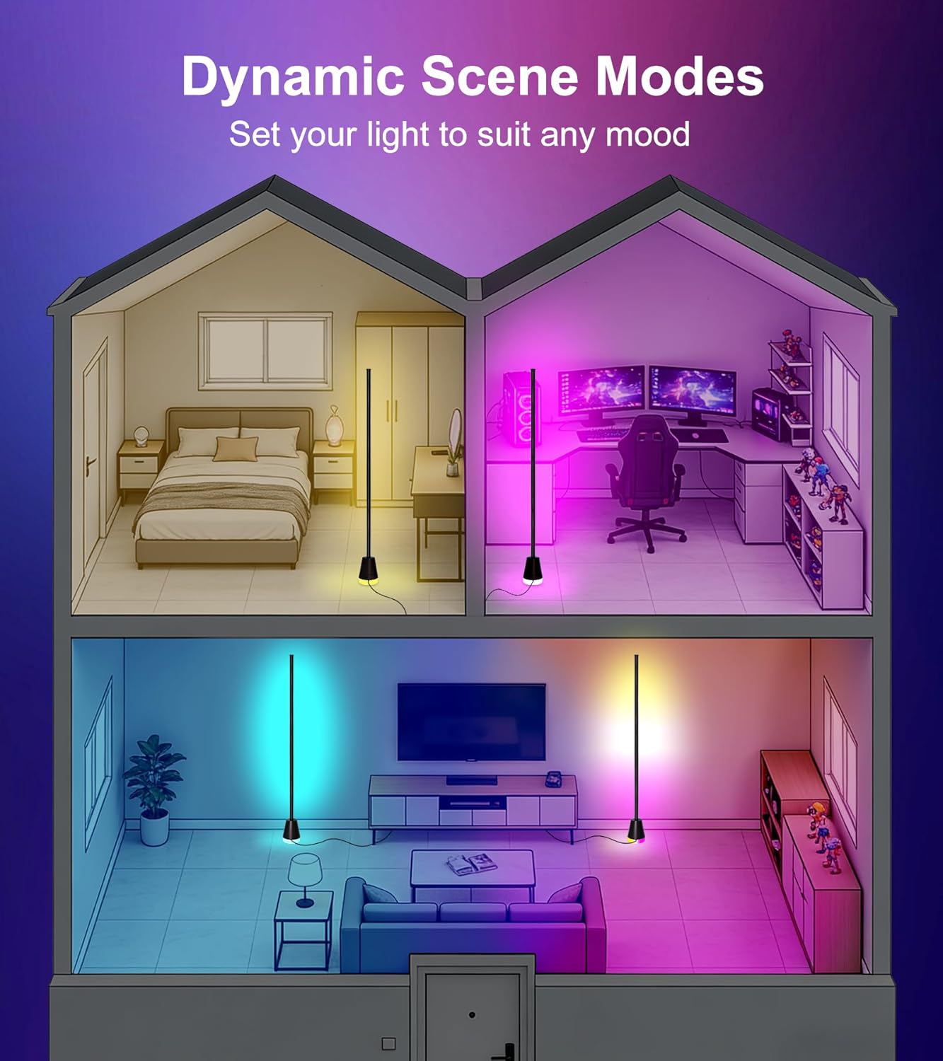 2PCS Corner Floor Lamp,Smart RGB LED Corner Lamp with App and Remote Control,16 Million Colors & 68+ Scene,Music Sync,Timer Setting,Ideal Standing Lamp for Living Rooms,Bedrooms,Gaming Rooms