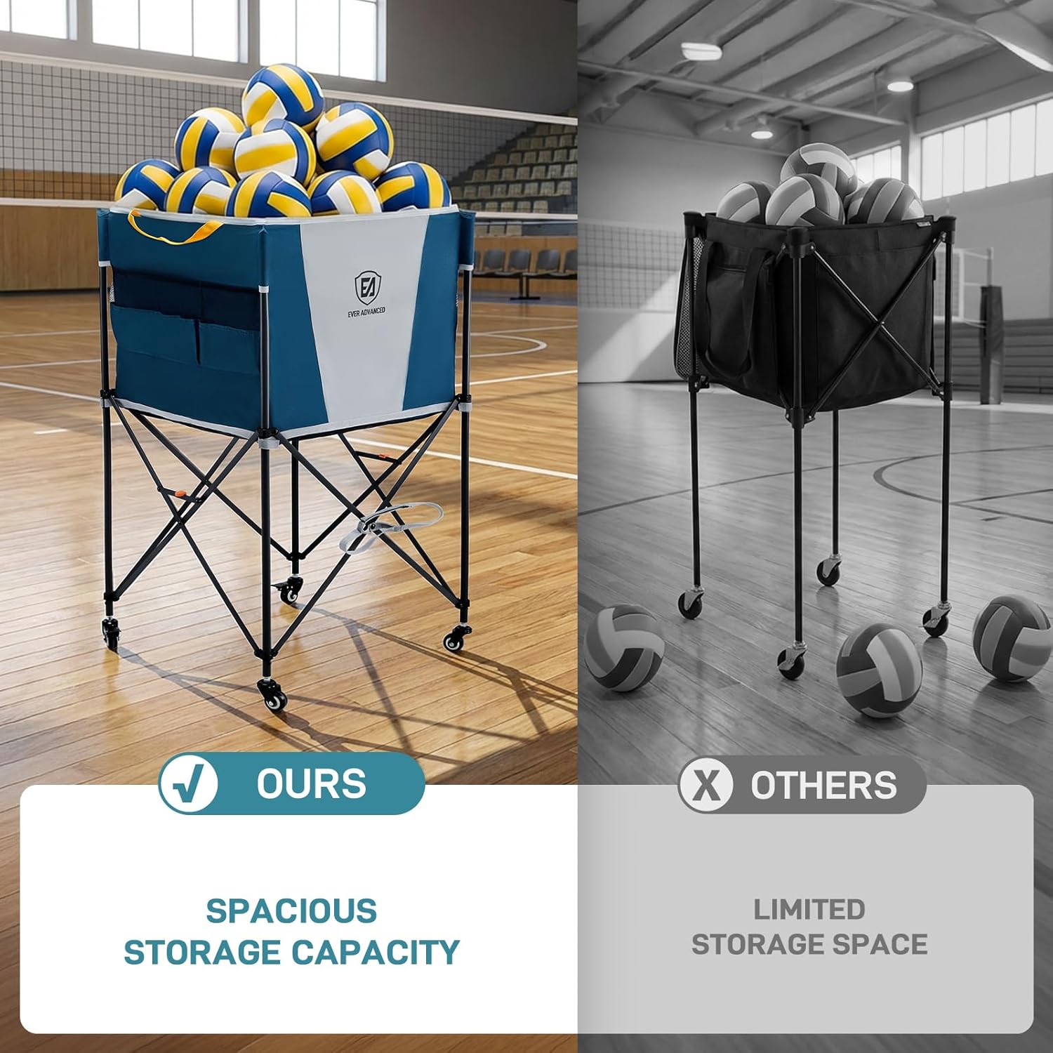EVER ADVANCED Rolling Ball Storage Cart Lockable Wheels, 33x22.8in/45x25in Collapsible Garage Sports Equipment Organizer for Volleyball Basketball Tennis Toy Storage Multi-Sport Family Gym