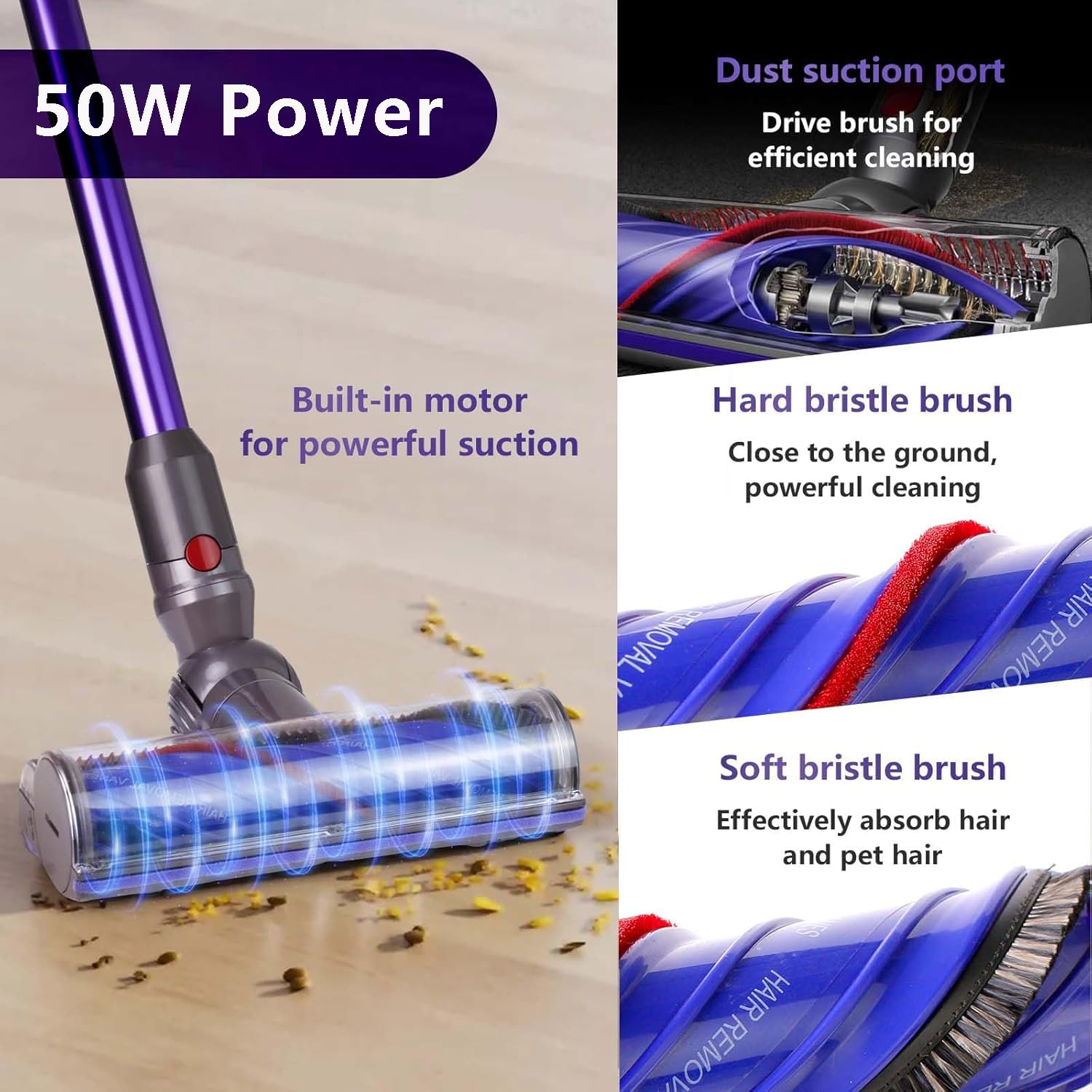 Cabezal de cepillo de repuesto para Dyson V12 Detect Slim Anti-Tangle, V12 Detect Slim Direct Drive eléctrico, pieza compatible con cepillos de turbina eléctrica, adecuado para suelos de madera