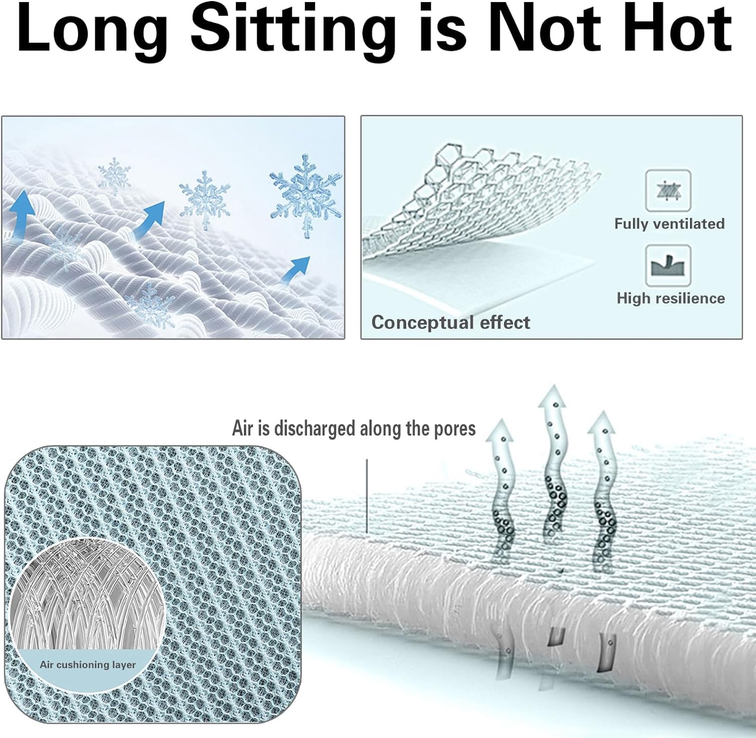 LGNORA Cooling Car Seat Cushion Ventilated Car Seat Cover Breathable Car Seat Cooling Pad with USB Cable Car Seat Protector for Car Seat Home Office Chair (BLACK)