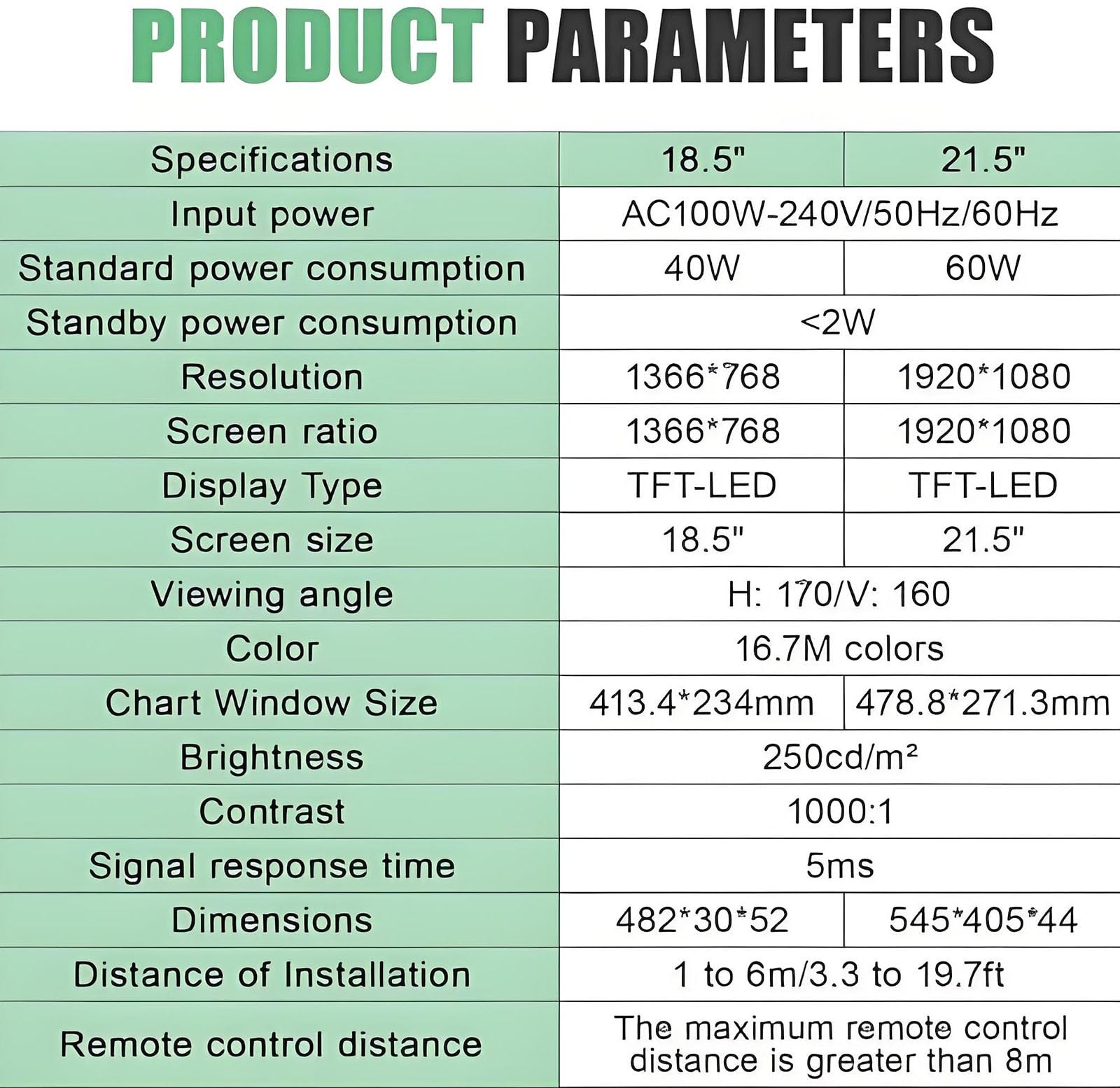 Panel óptico del gráfico de la agudeza Visual Digital del LCD con múltiples Objetivos visuales, Distancia de medición Ajustable de 1-6m para los exámenes médicos de la Vista