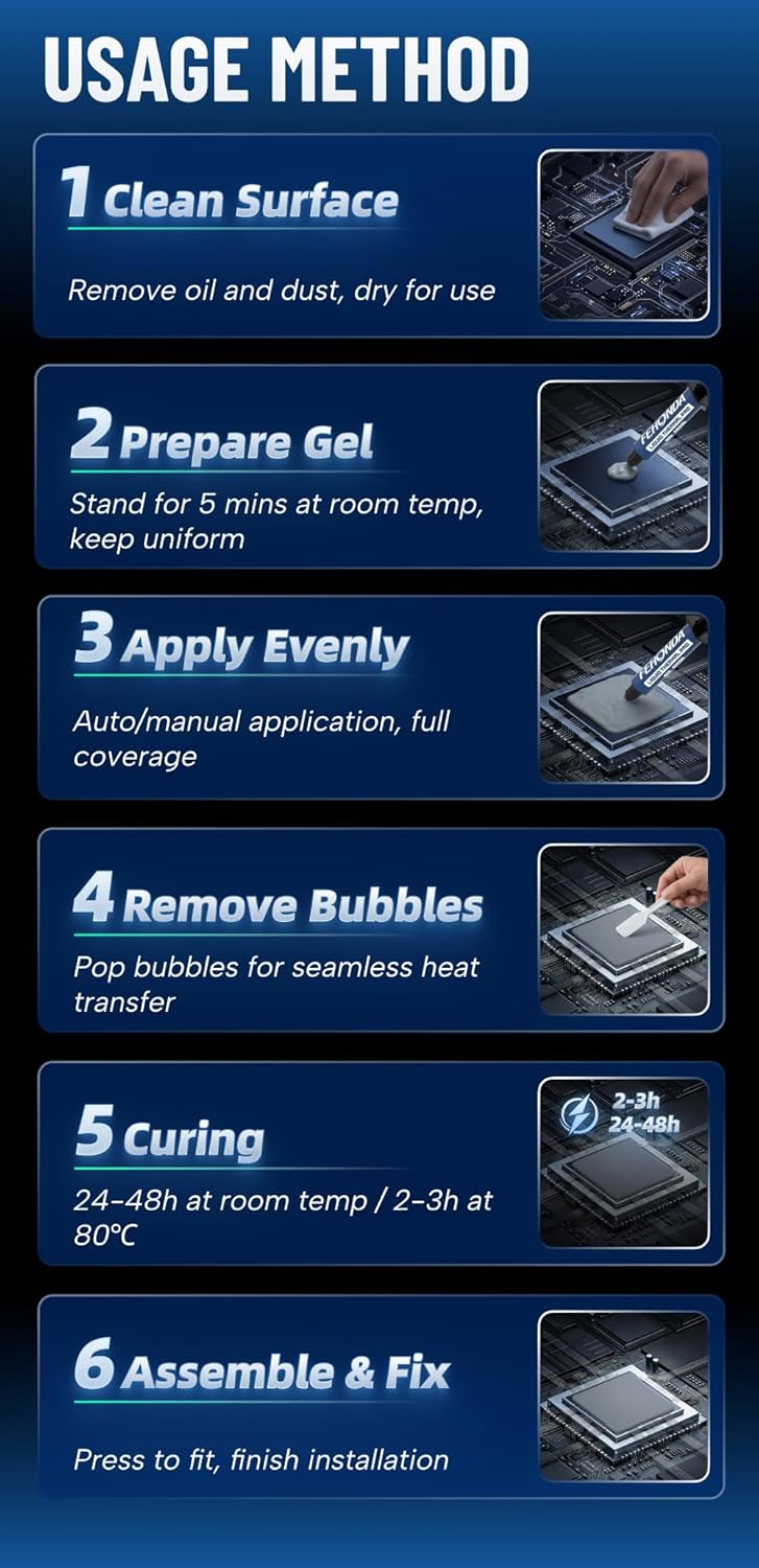 16W/mK Exceptional Fluidity Thermal Putty, 100g Ultra-Low Thermal Resistance Thermal Putty GPU, Non-Conductive Easy to Apply, Thermal Putty Laptop Gamer/PS4/PS5/Consoles/Processor/PCB