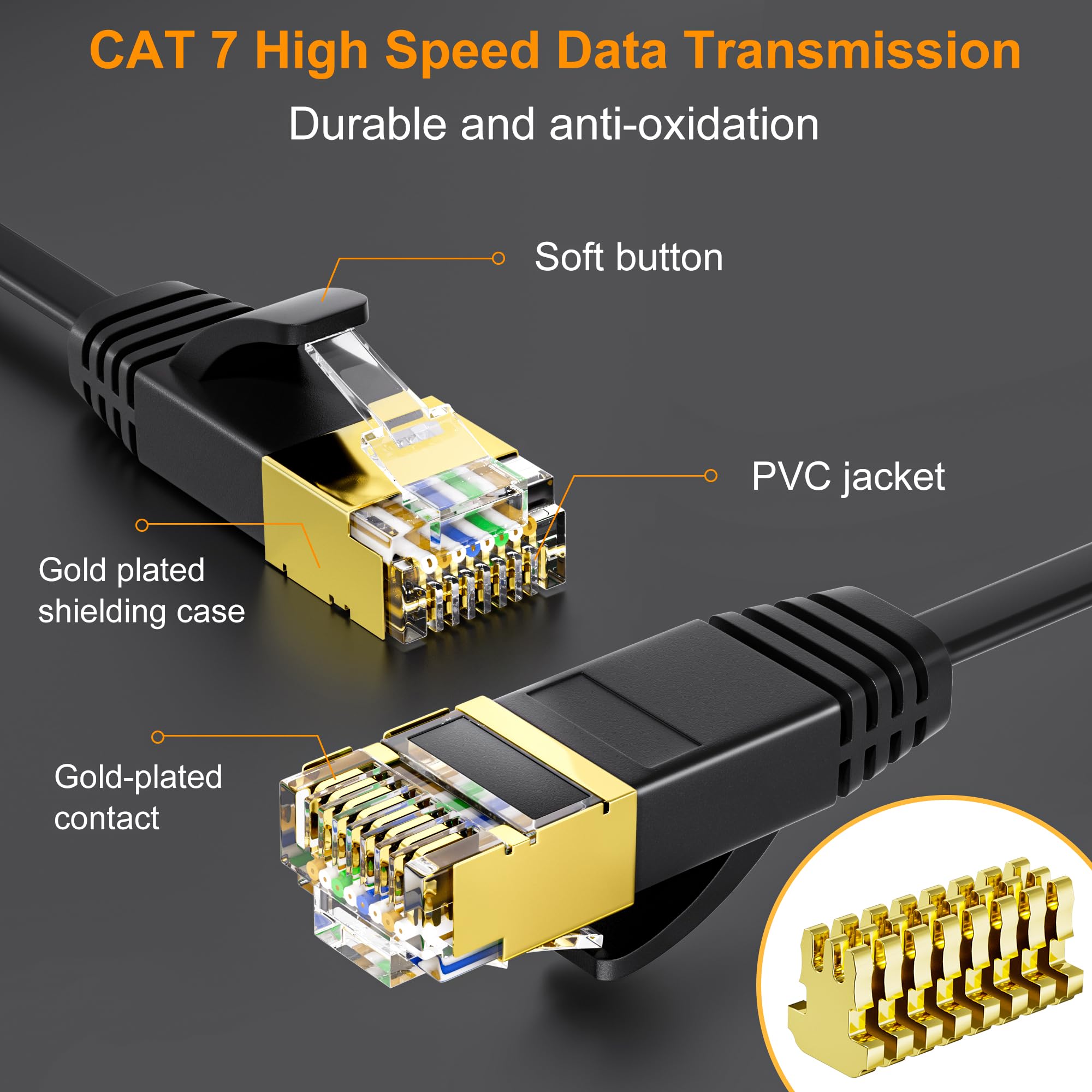 Cavo Ethernet Cat 7 30 Metri, Piatto Cavo Lan 30m Alta Velocità Cavo di Rete 10Gbps 600Mhz, RJ45 Gigabit Schermato Cavo Internet Nero Cavo Patch per Router Modem Switch PC Xbox