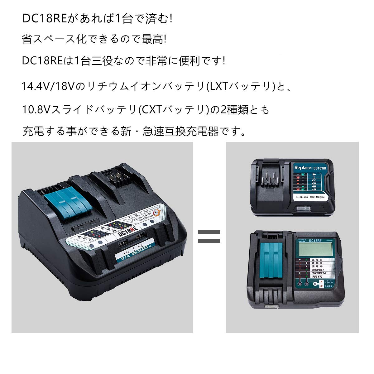 Amazon.co.jp: WaxPar DC18RE 互換充電器 2口充電器 適合マキタ