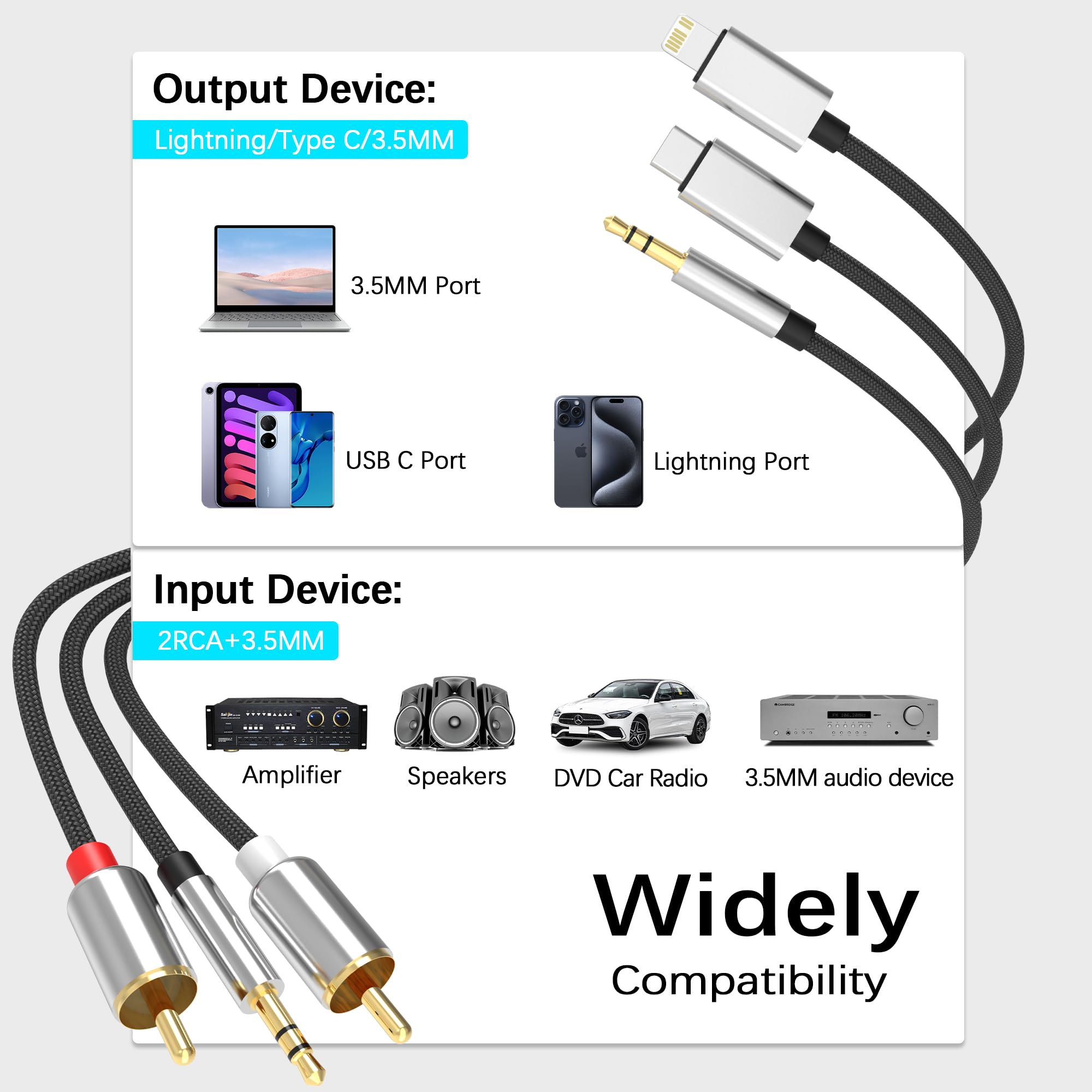 Master Cables - Cable De Audio AUX De 3,5 Mm, Cable Auxiliar Estéreo De 1 M, Para Coche, Auriculares, IPhone, IPad, Echo Dot, Reproductor De MP3