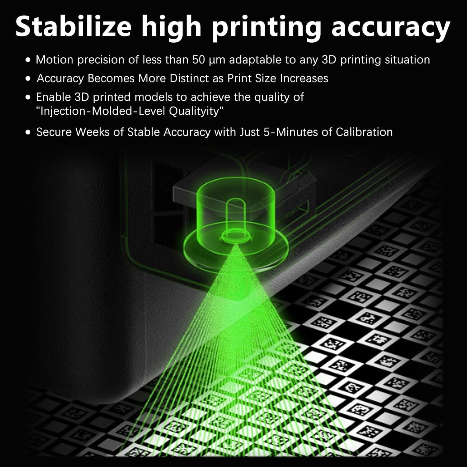 Original H2S/H2D/H2C Vision Encoder for Bambu Lab H2 Series, 50µm Ultra-Accuracy Calibration Plate, 5-Minute Calibration, Injection-Molded-Level 3D Print Quality, High-Precision Large-Size Prints