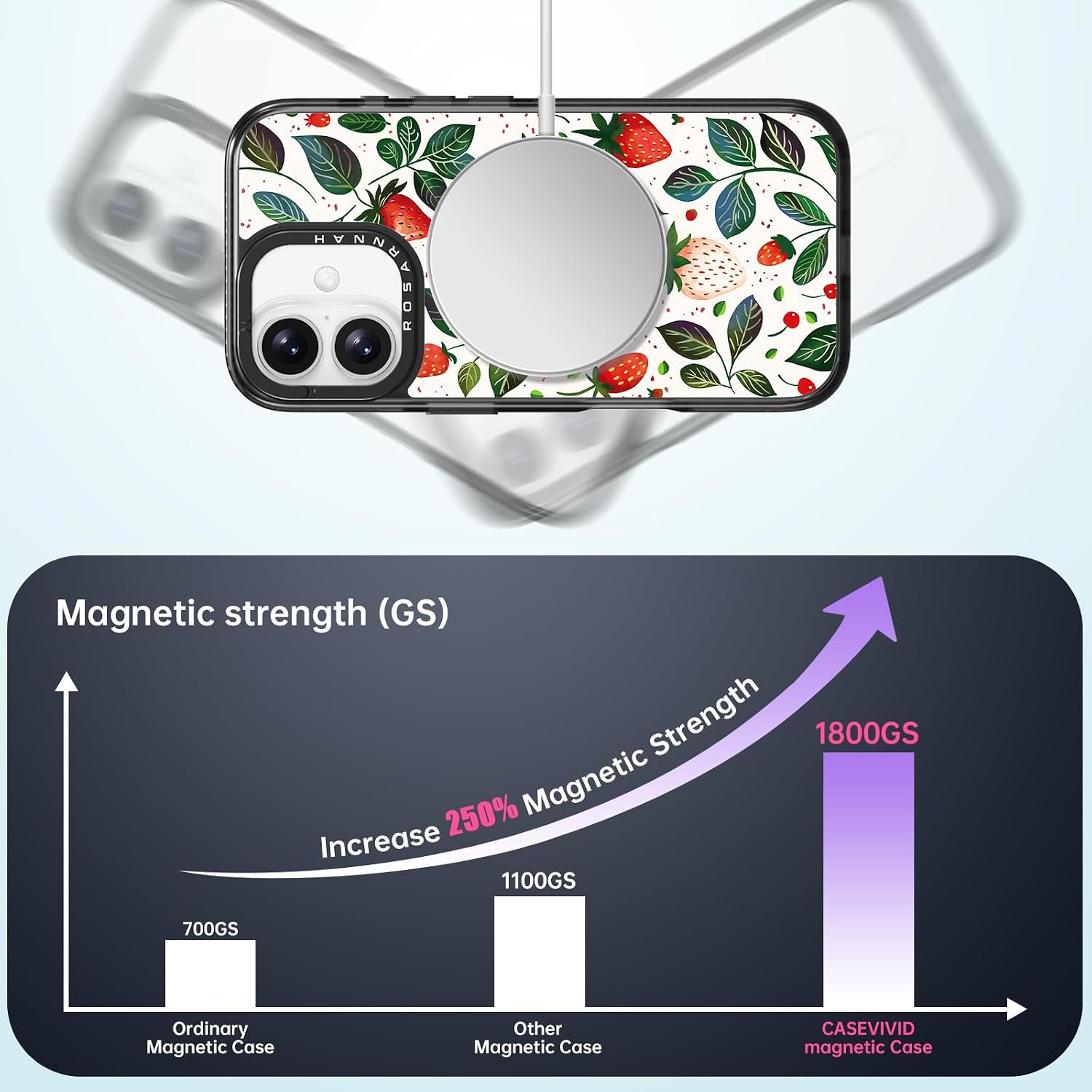 Rosarnnah Magnetic for iPhone 16 Magsafe Case Cute - Durable Shockproof 6.6 ft Drop Impact Phone Case - Black Funny Ripening Strawberry Design for iPhone 16 6.1"