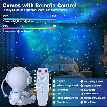 Astronaut Galaxy Projector, Star Projector with 8 Nebula Modes [Energy Class G]
